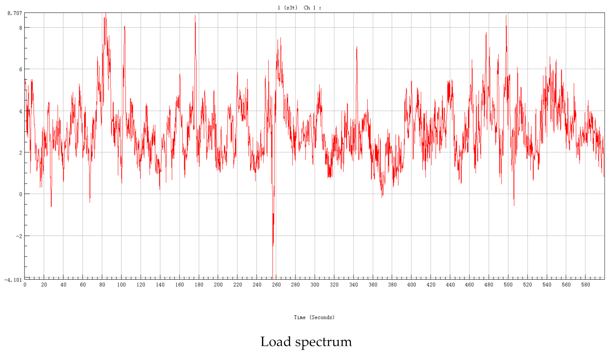 Applsci 12 02547 g006b