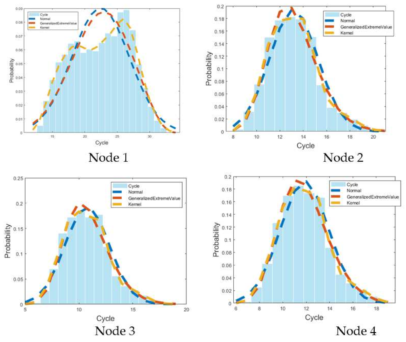 Applsci 12 02547 g008