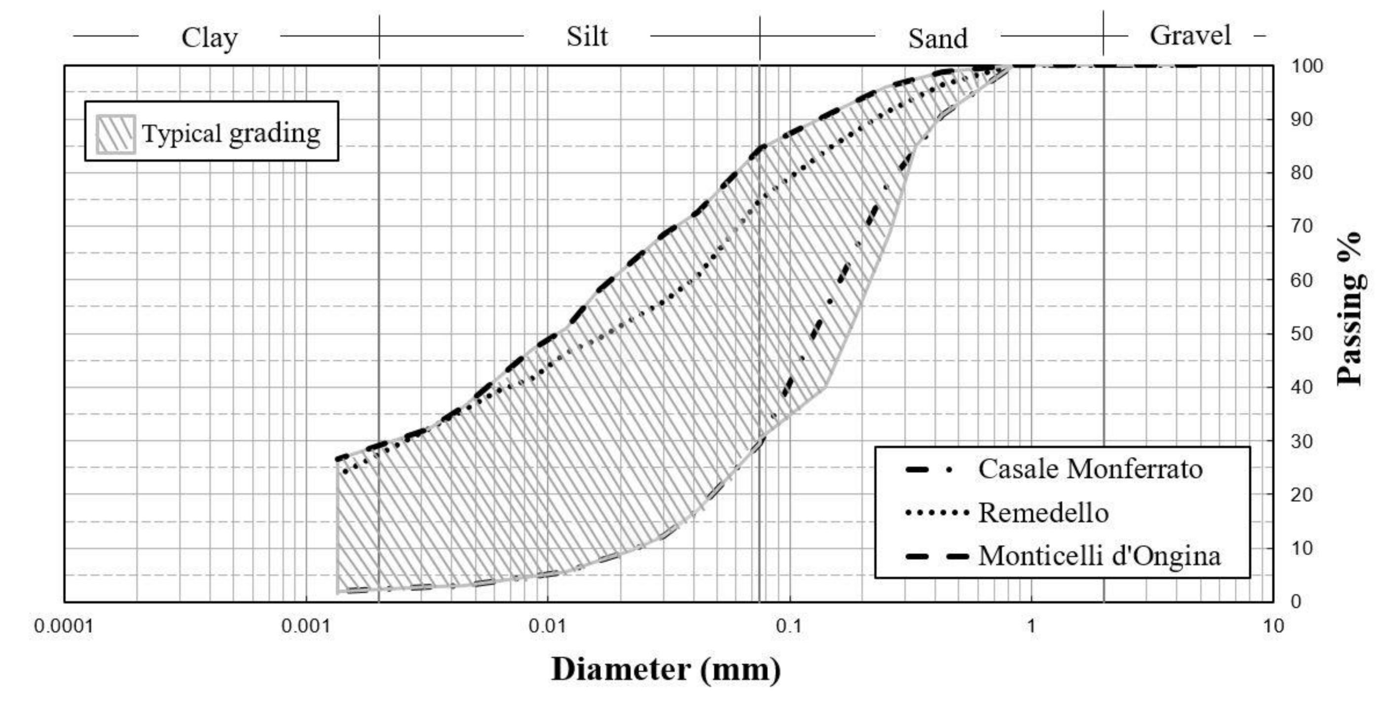 Applsci 12 02548 g003