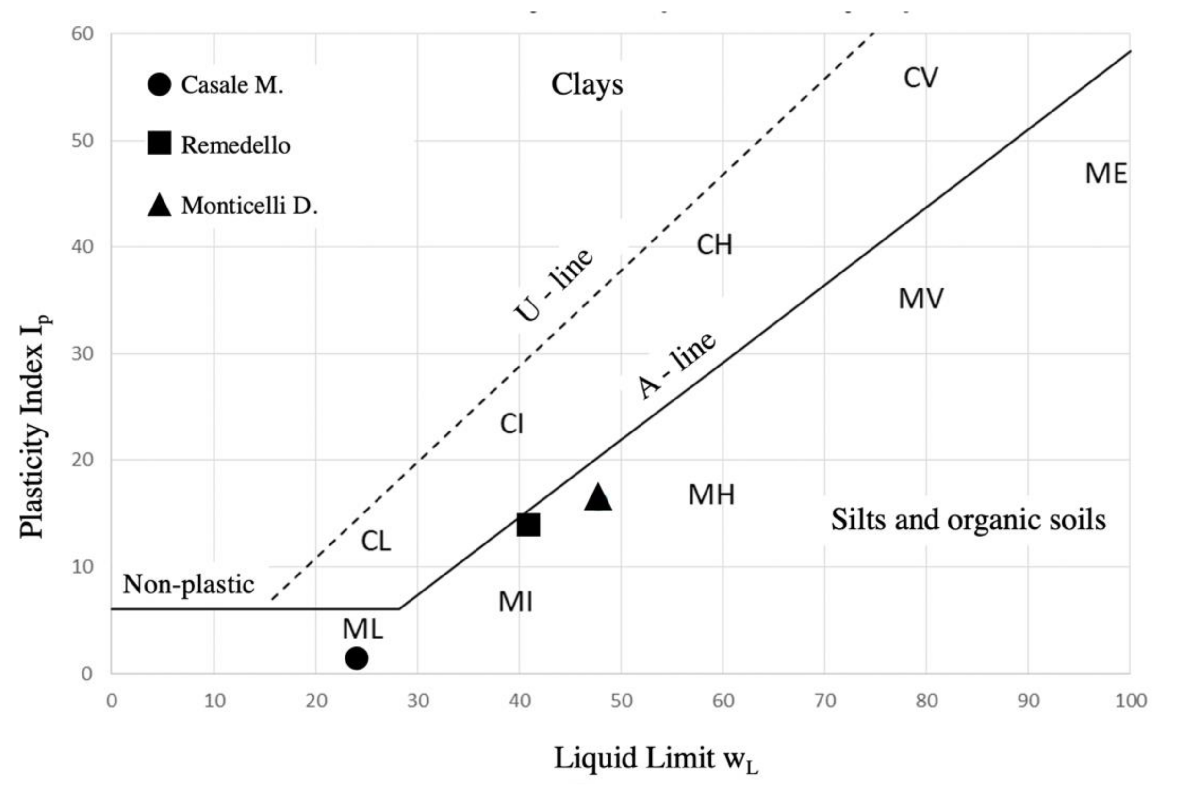 Applsci 12 02548 g004