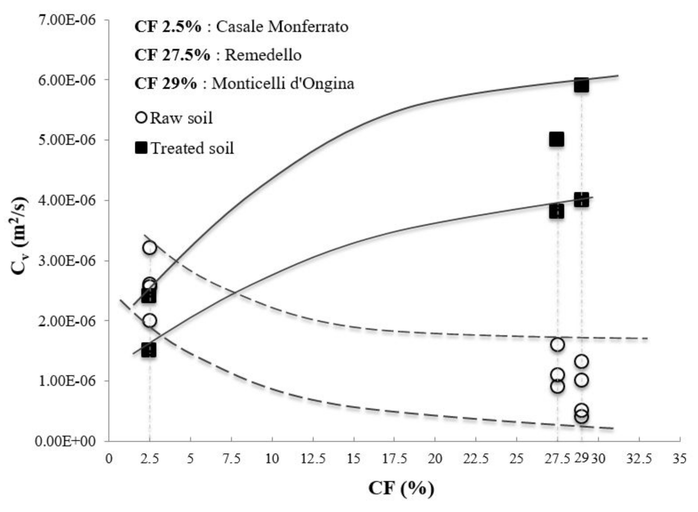 Applsci 12 02548 g010