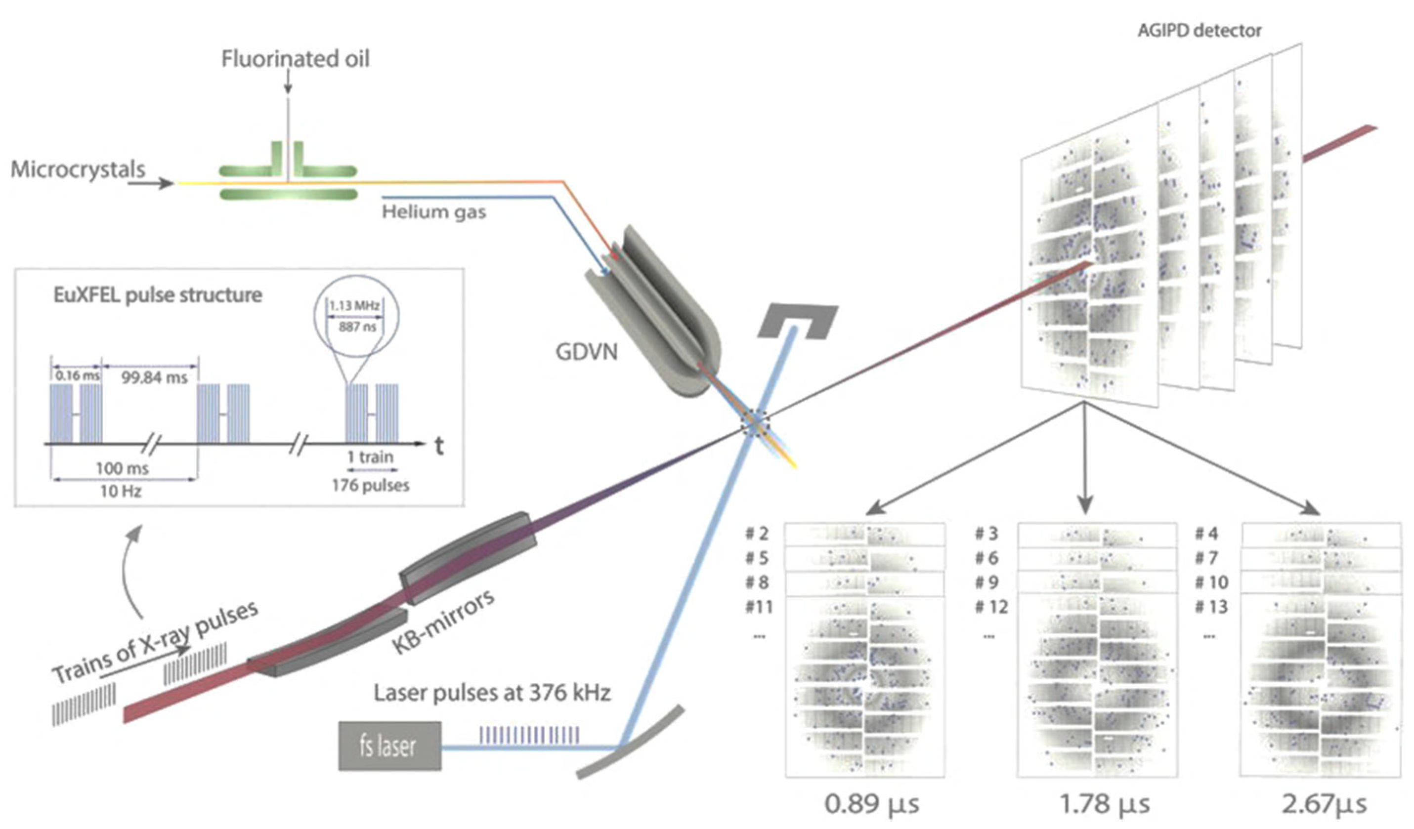 Applsci 12 02551 g002