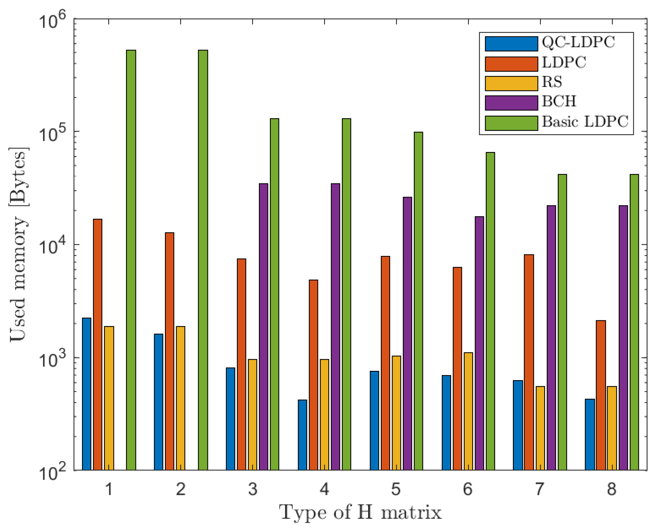 Applsci 12 02558 g006