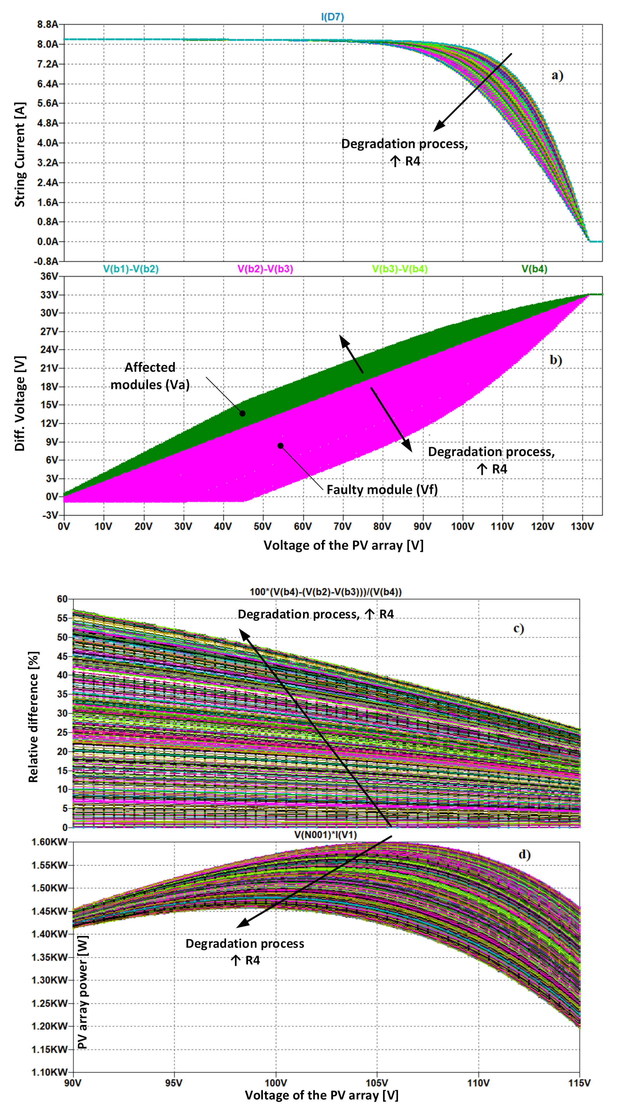 Applsci 12 02565 g003