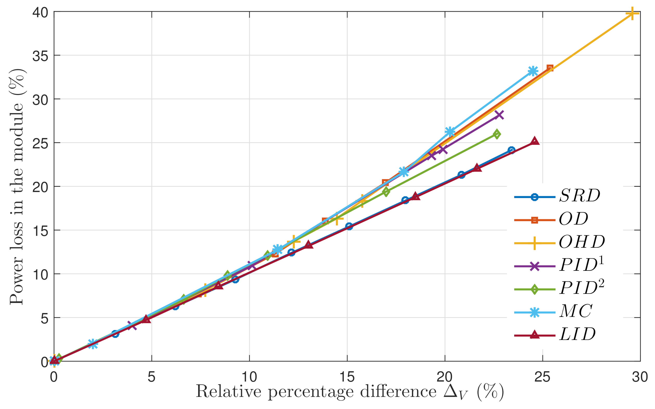 Applsci 12 02565 g004