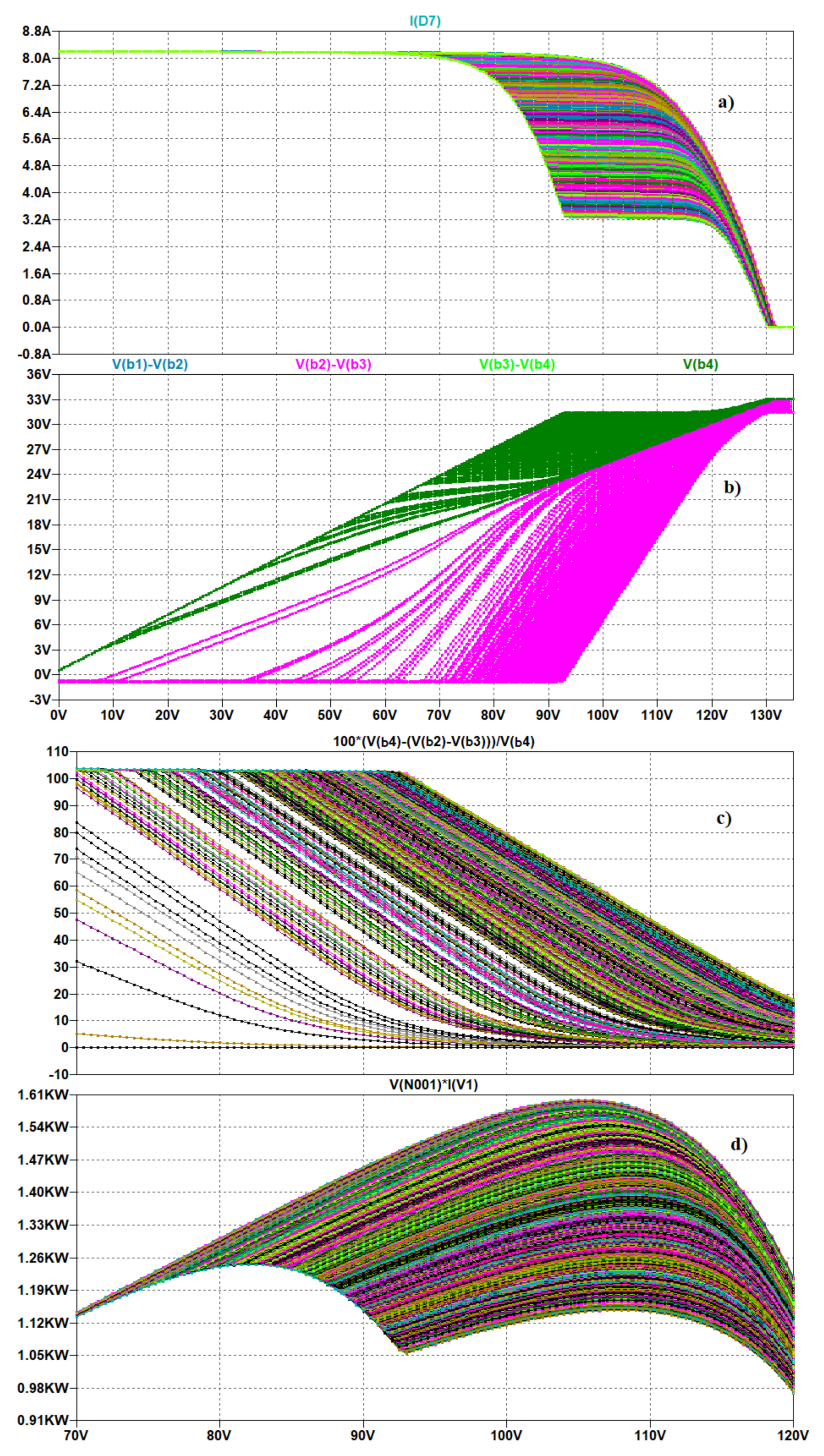 Applsci 12 02565 g0a1