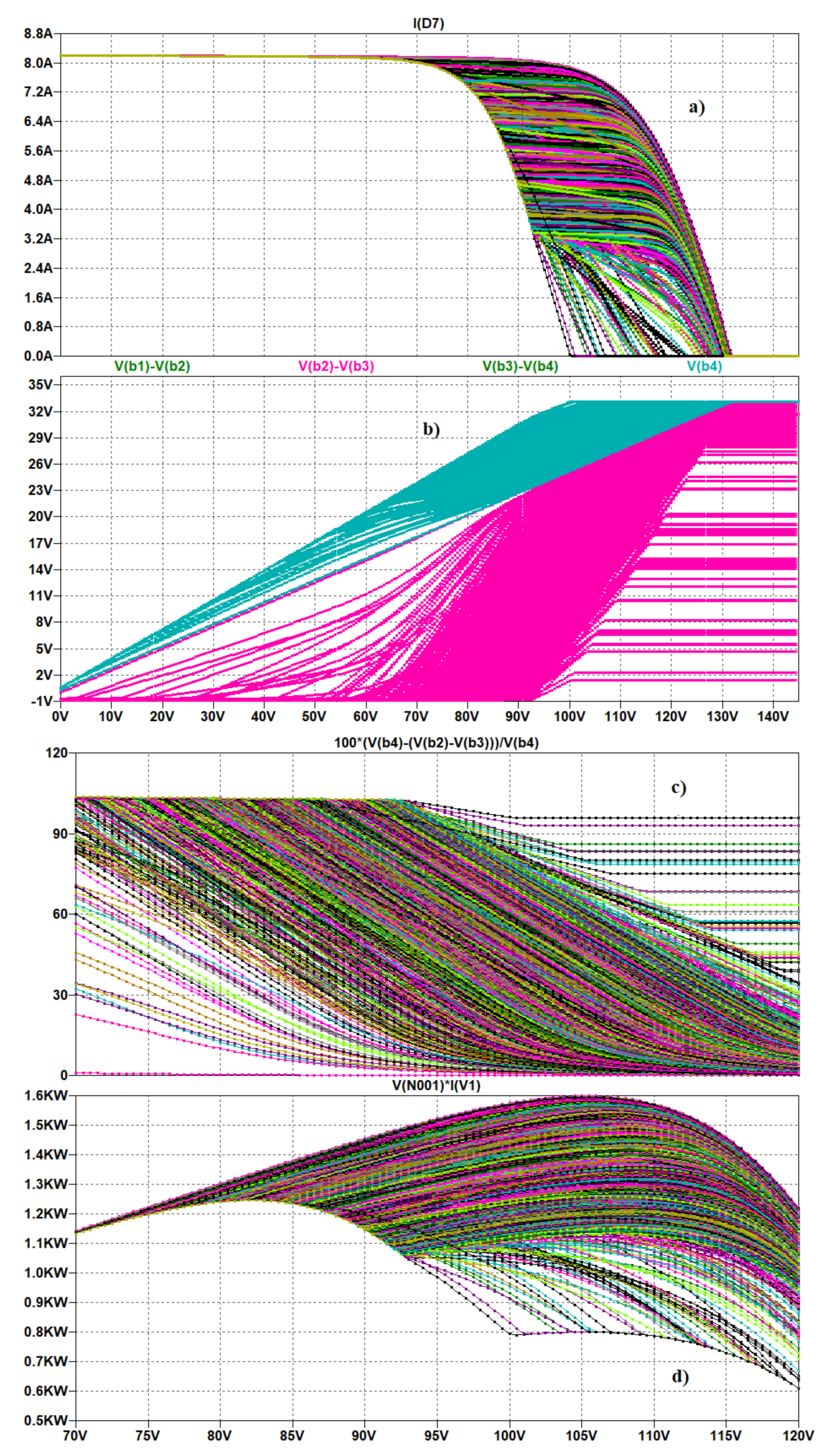 Applsci 12 02565 g0a2