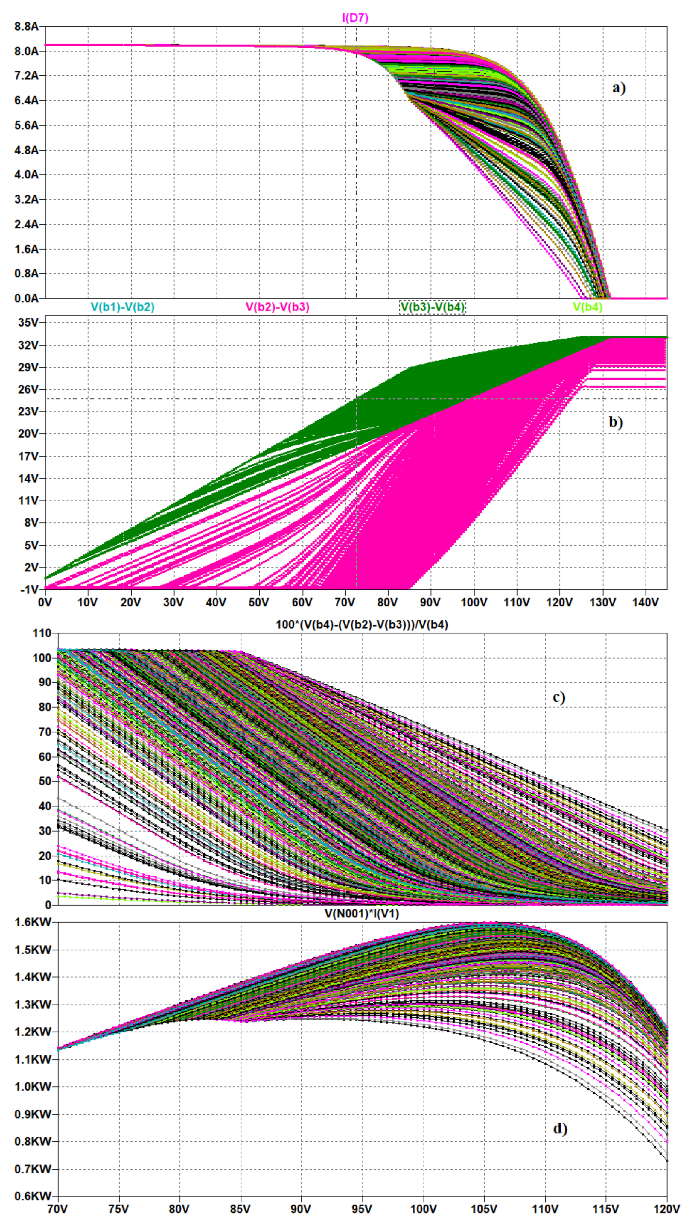 Applsci 12 02565 g0a3