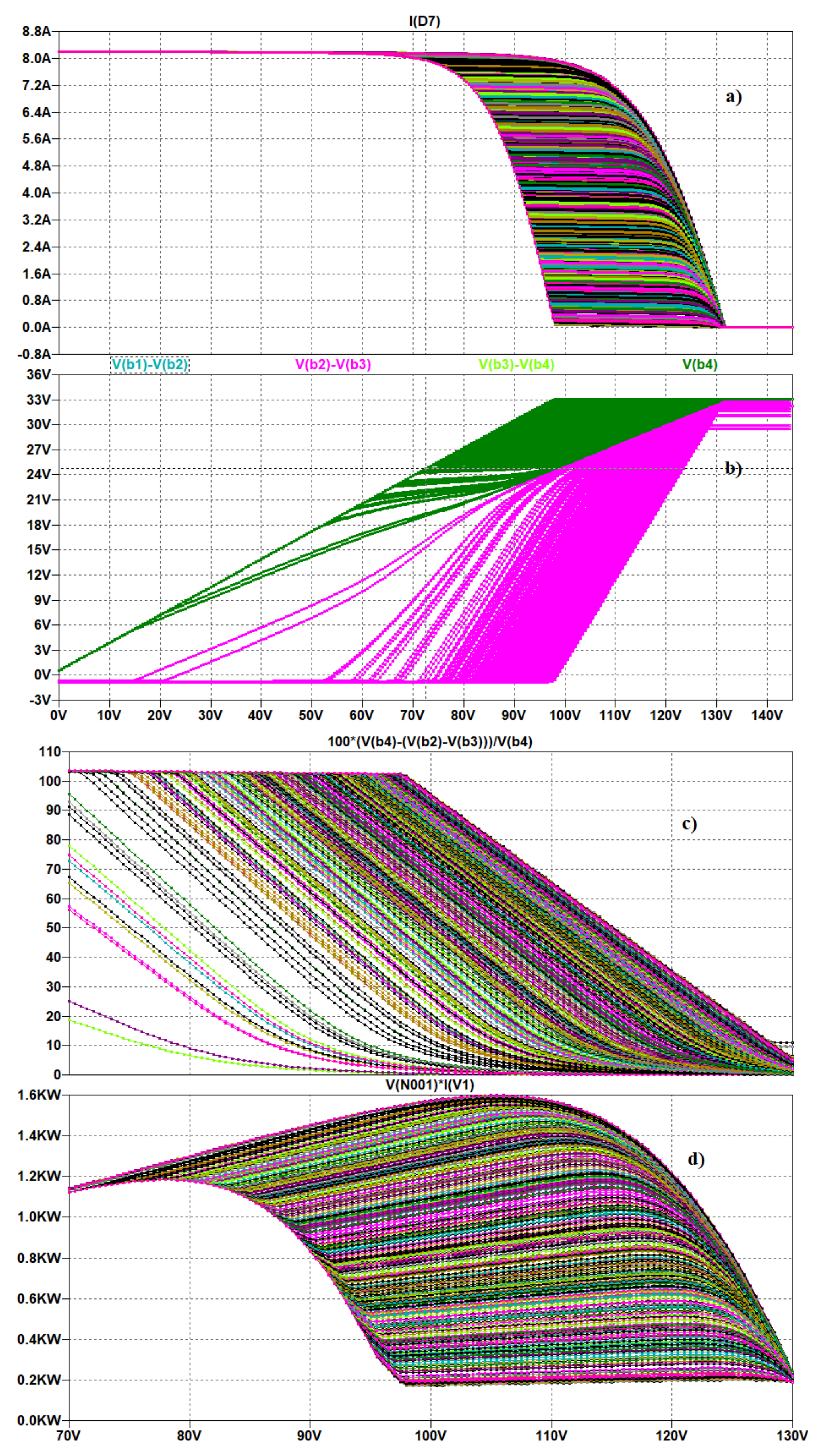 Applsci 12 02565 g0a5