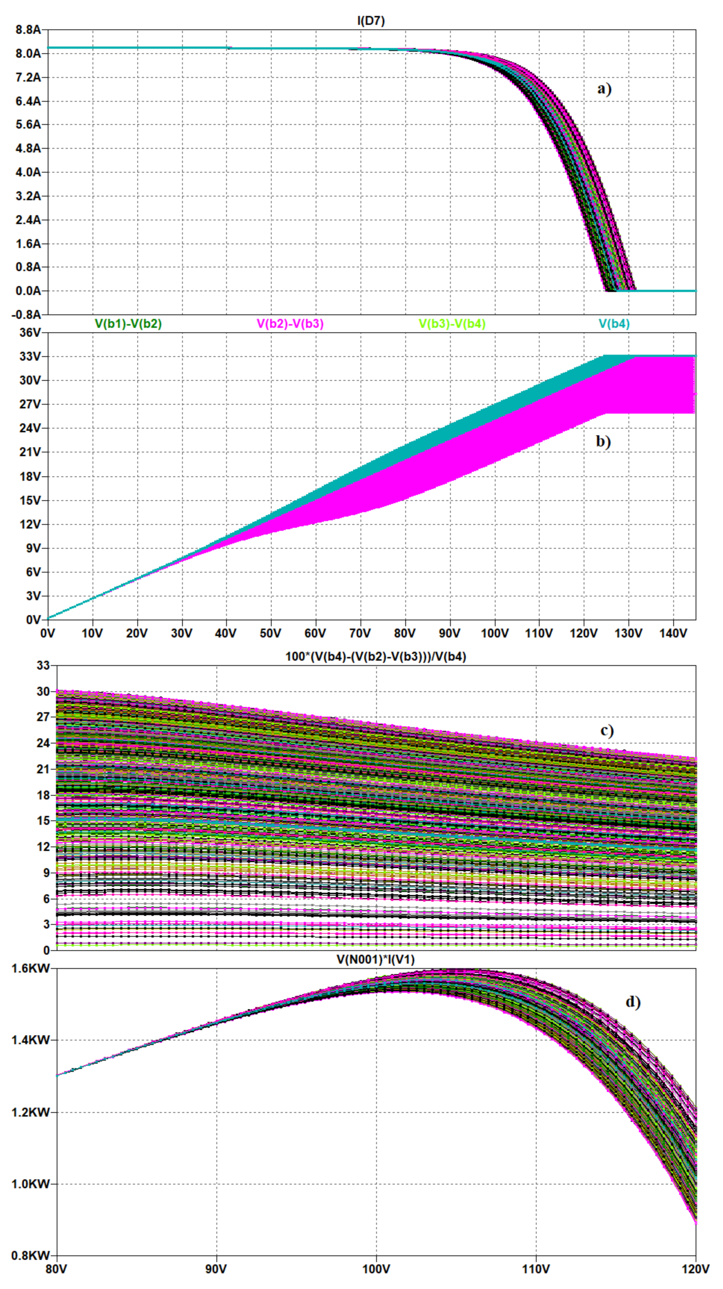 Applsci 12 02565 g0a6