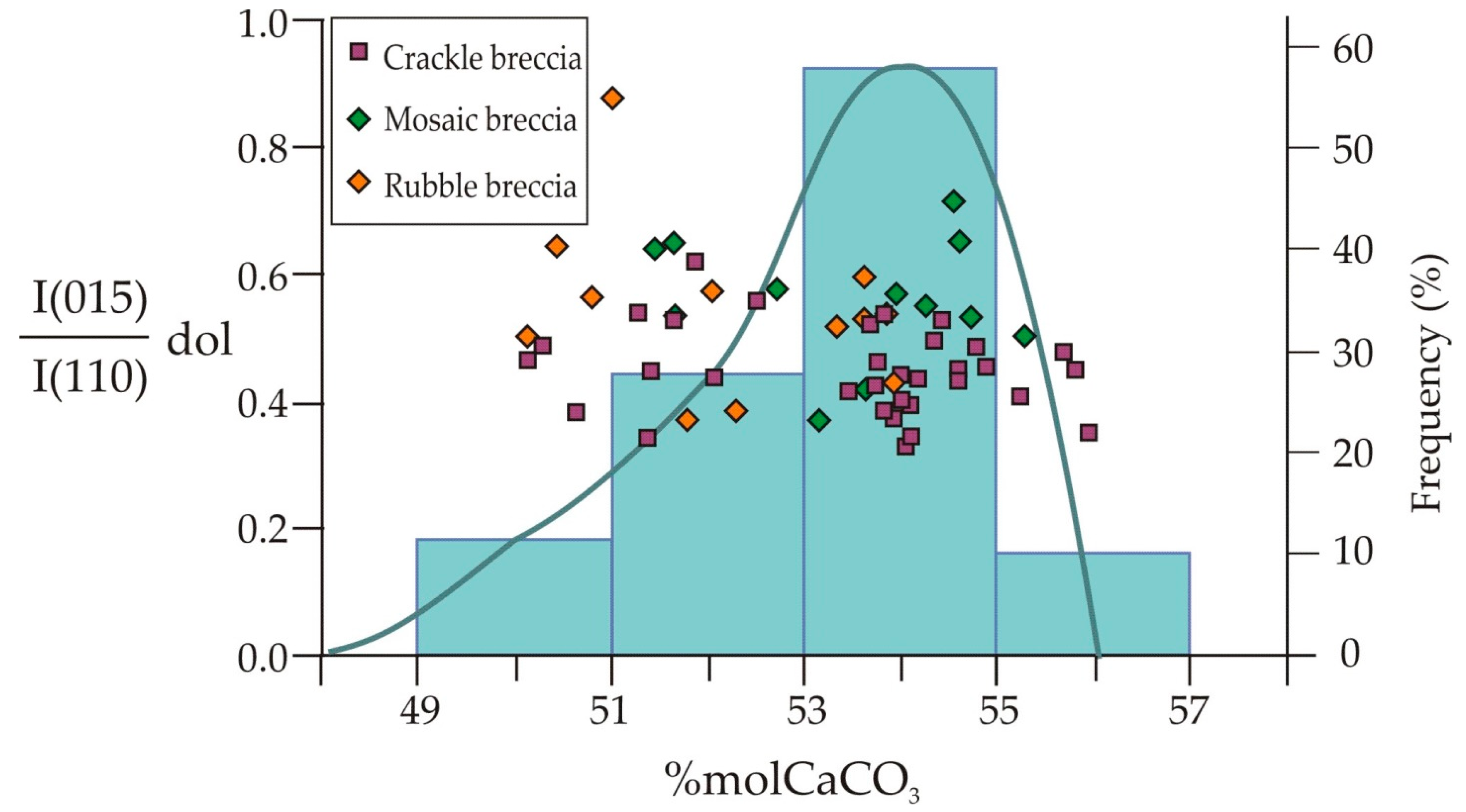 Applsci 12 02566 g006