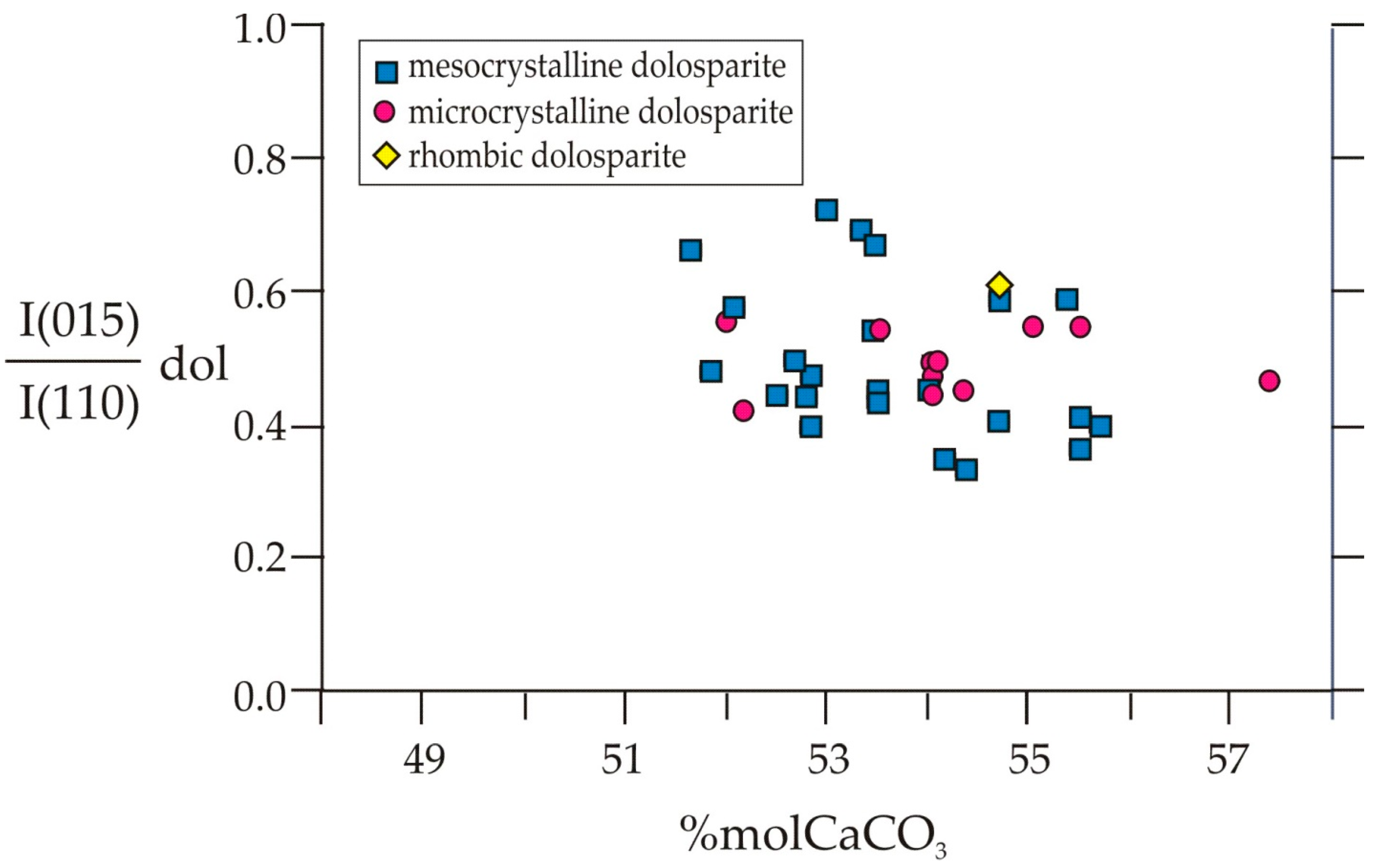 Applsci 12 02566 g007