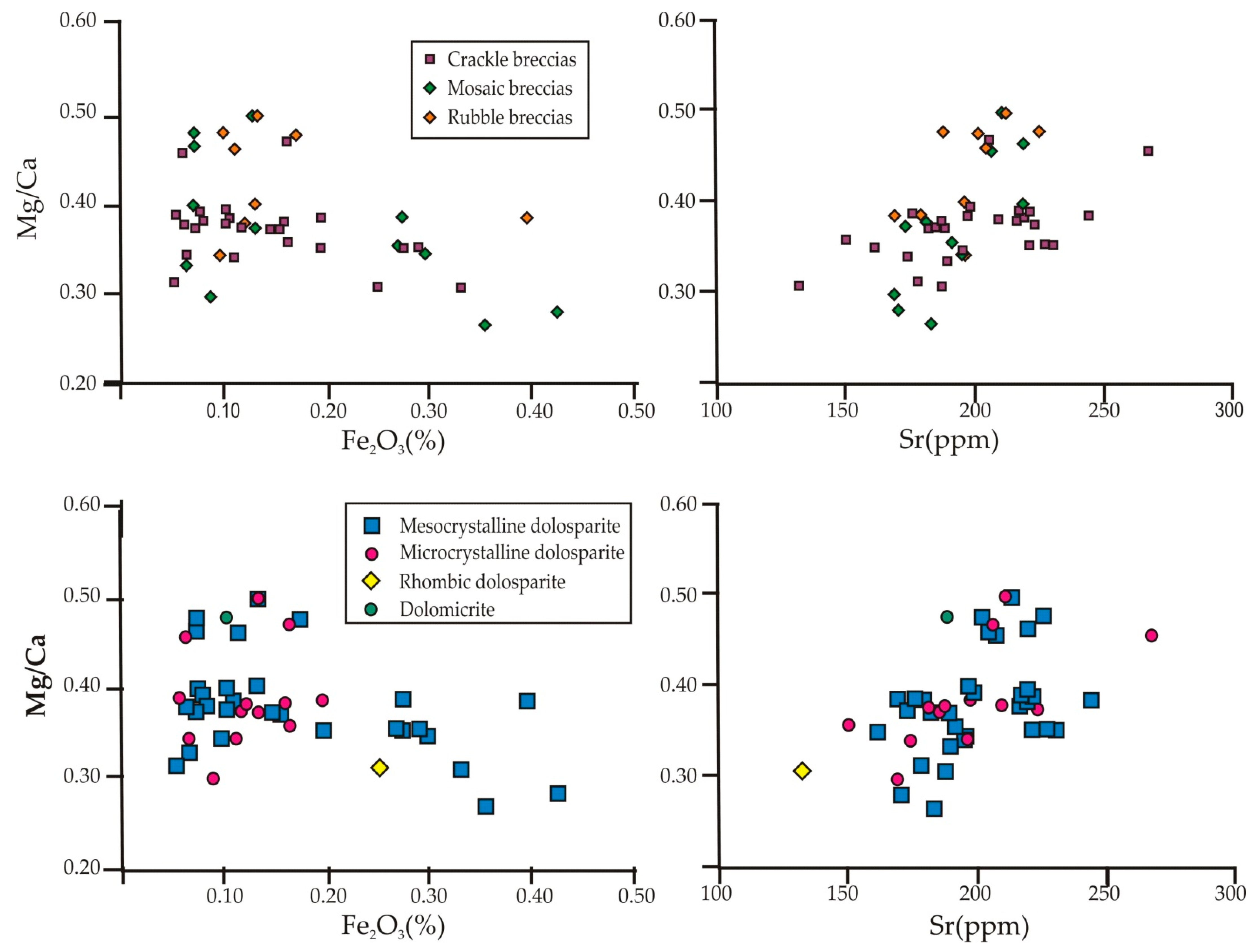 Applsci 12 02566 g008