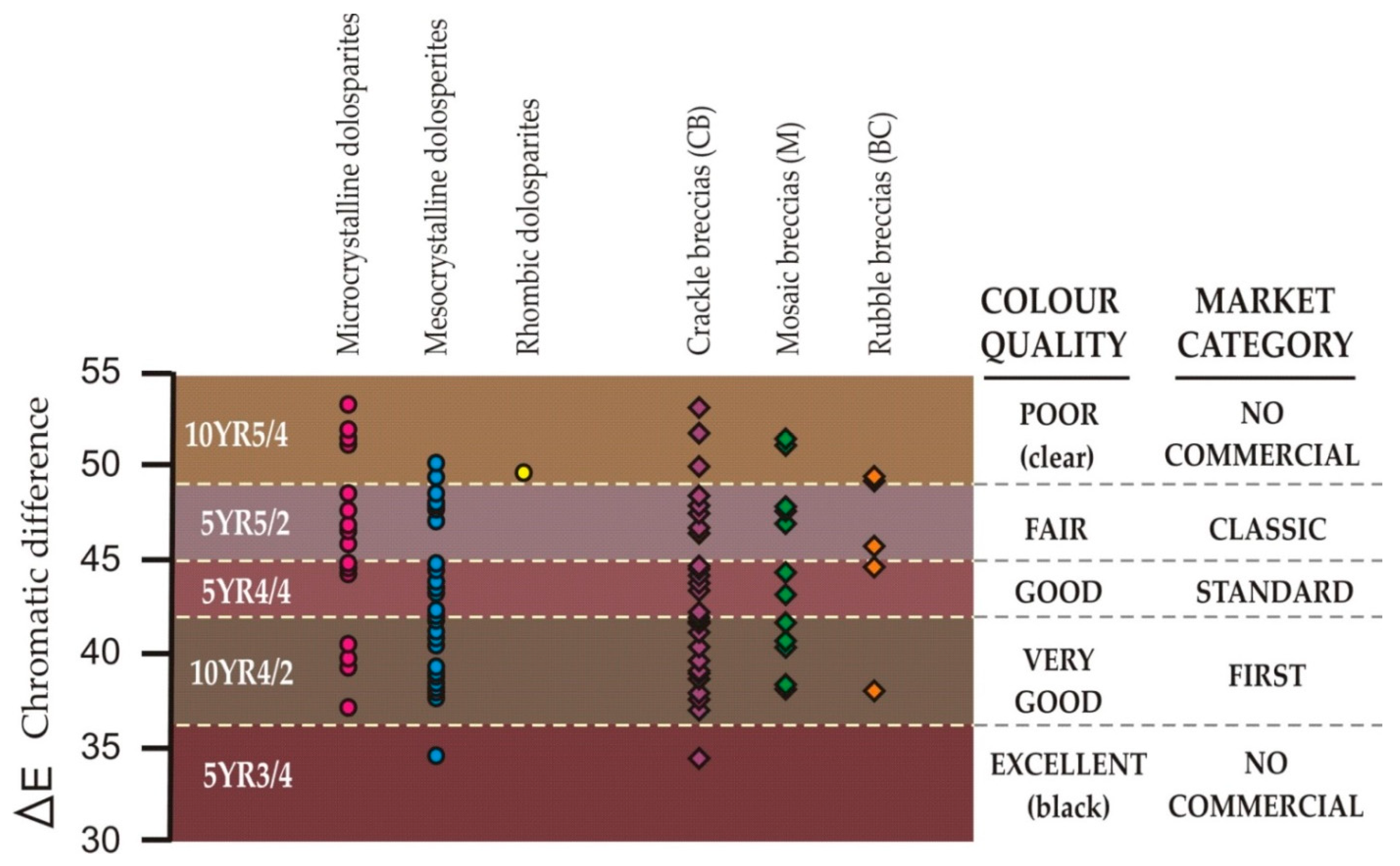 Applsci 12 02566 g011