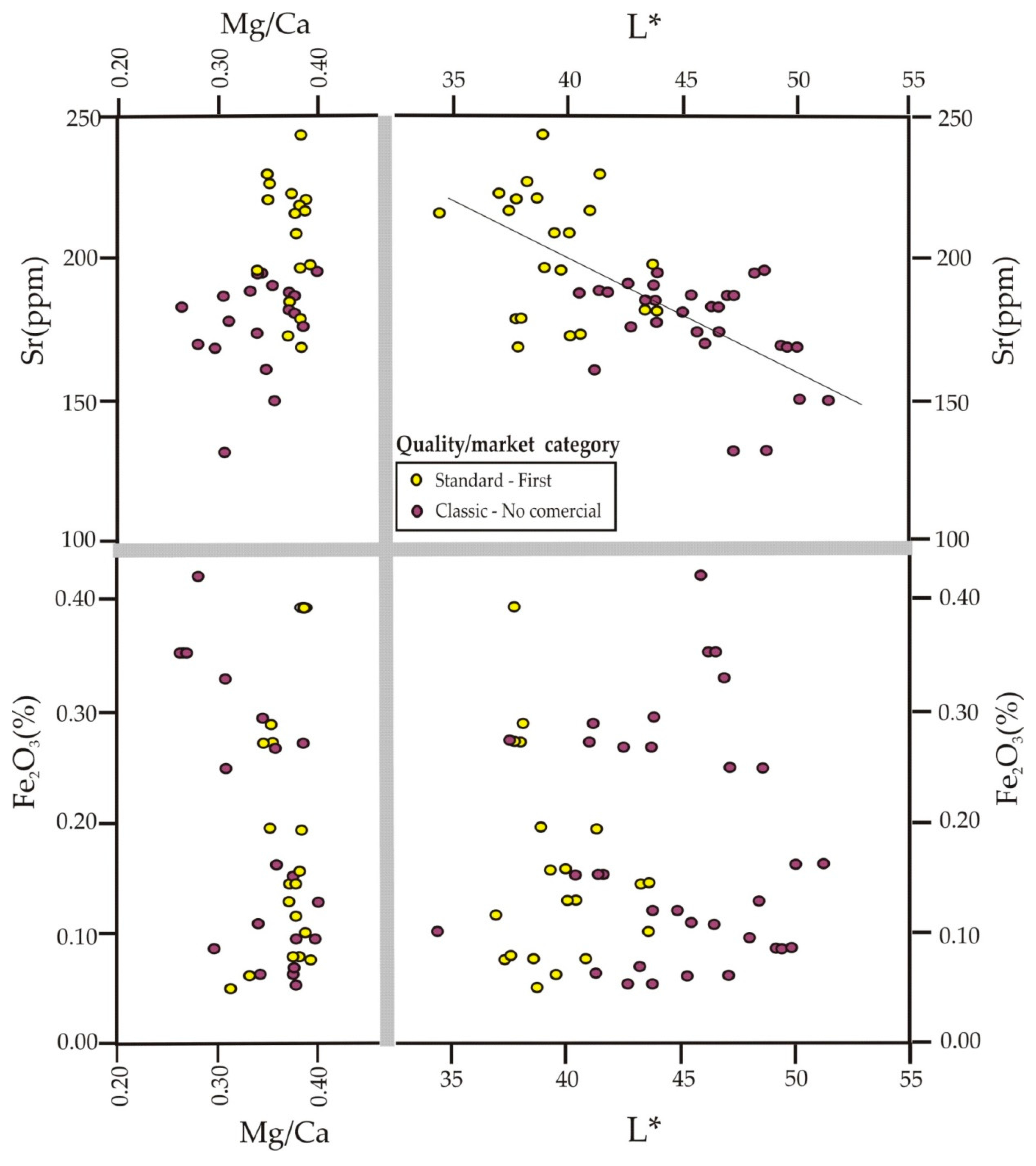 Applsci 12 02566 g012