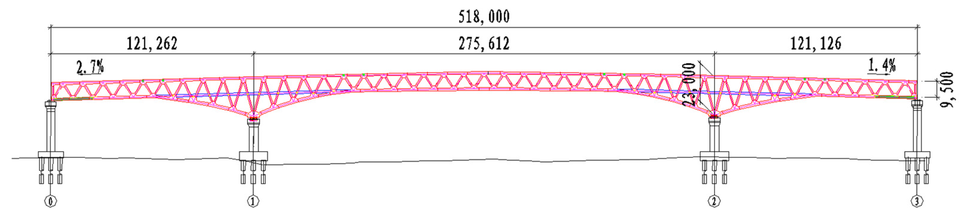 Applsci 12 02567 g001