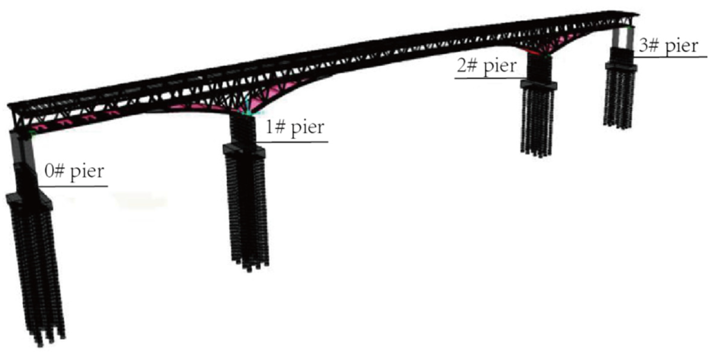 Applsci 12 02567 g005