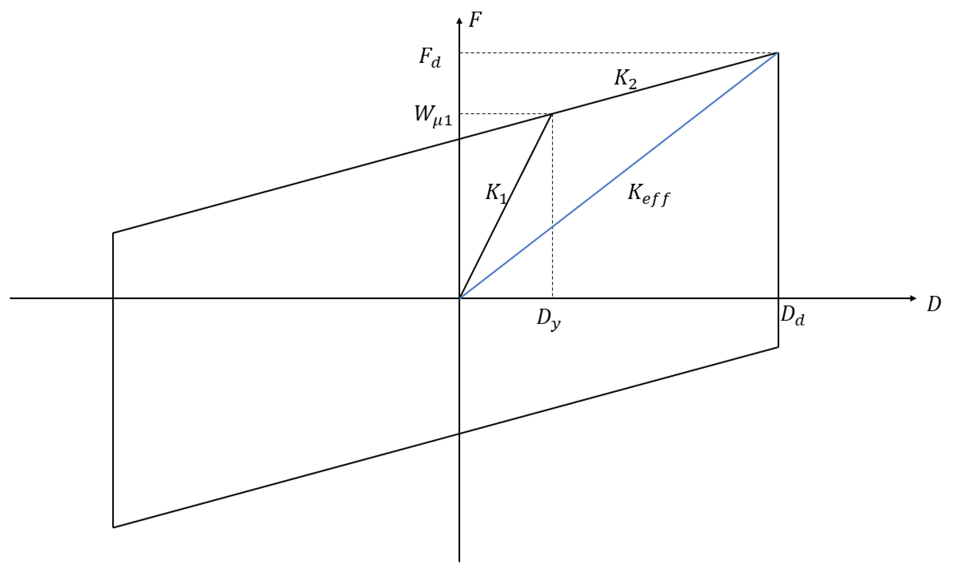 Applsci 12 02567 g008