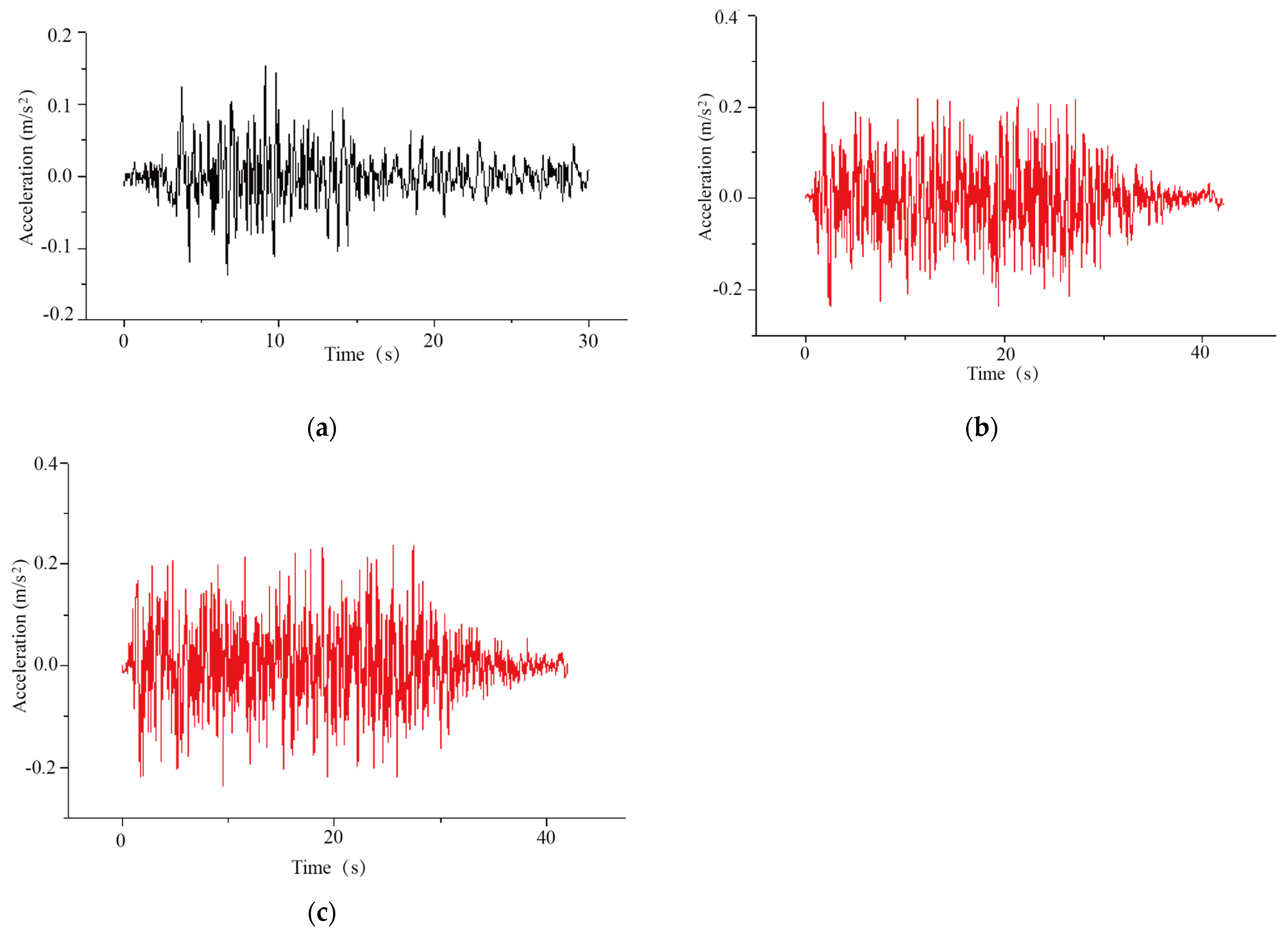 Applsci 12 02567 g009