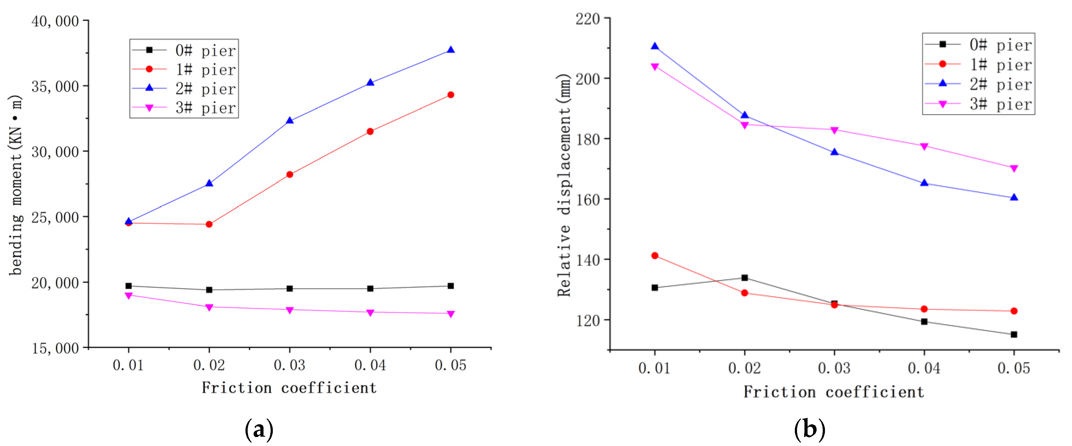 Applsci 12 02567 g011