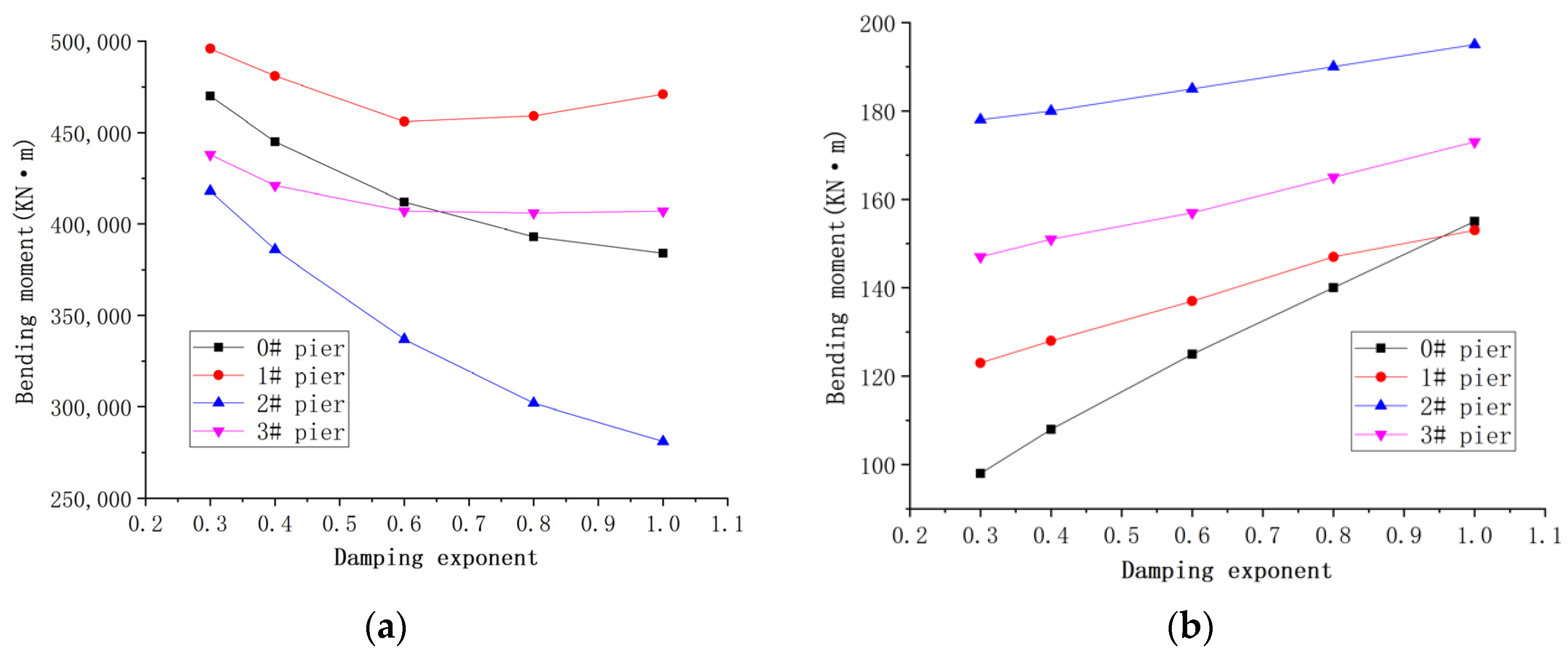 Applsci 12 02567 g013