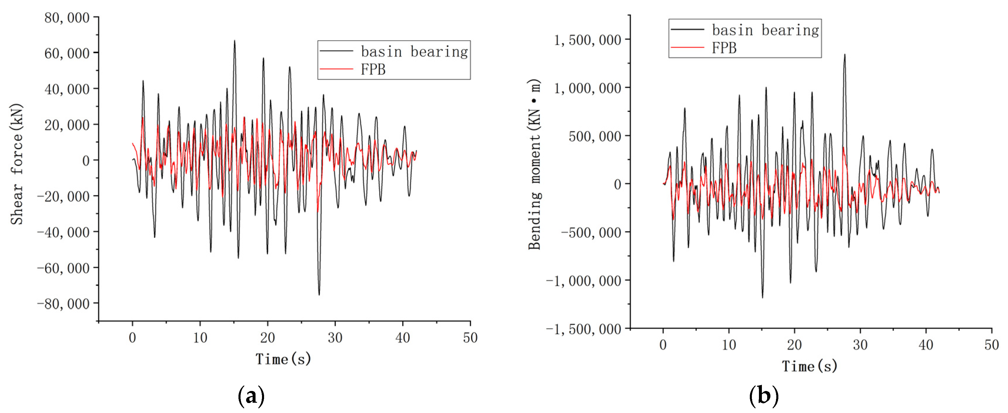 Applsci 12 02567 g014