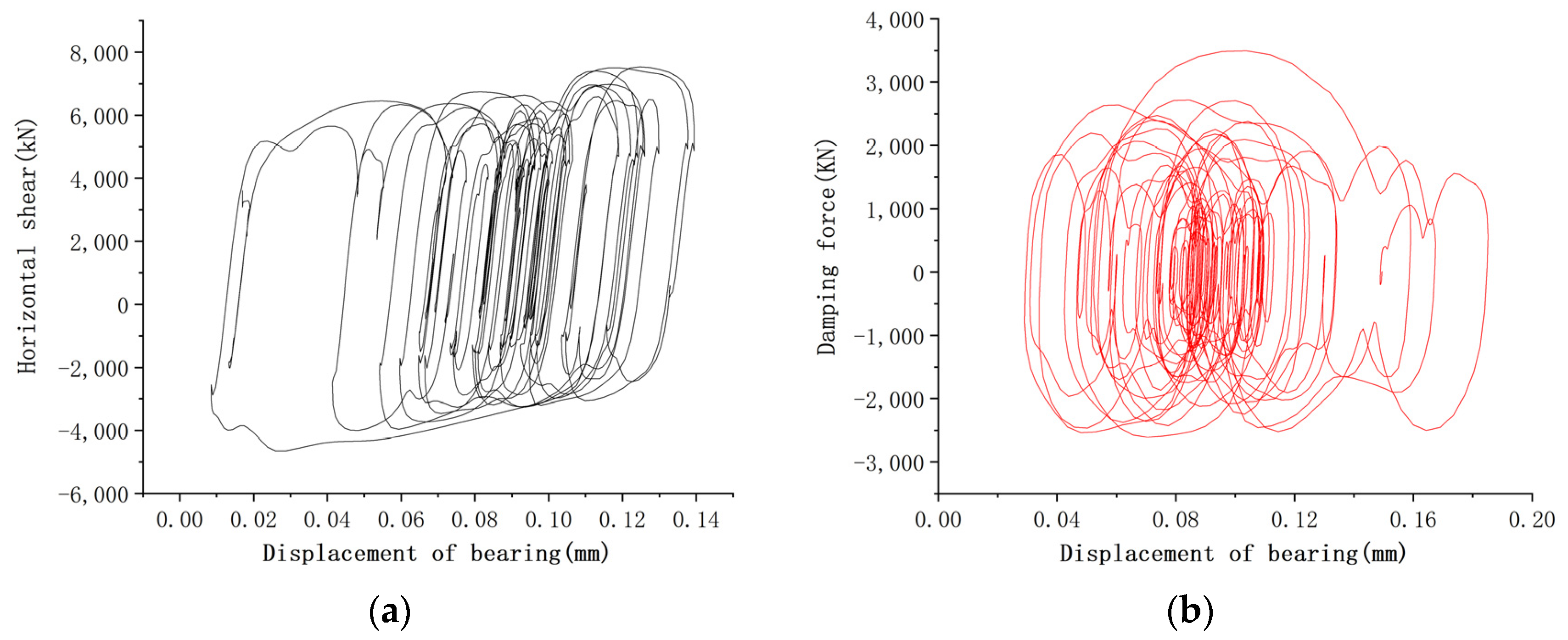 Applsci 12 02567 g015