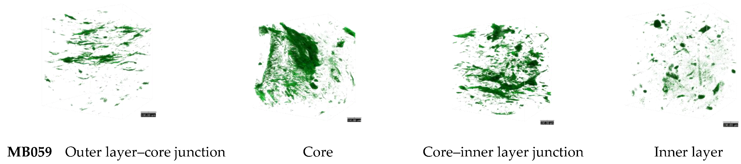 Applsci 12 02568 g007c