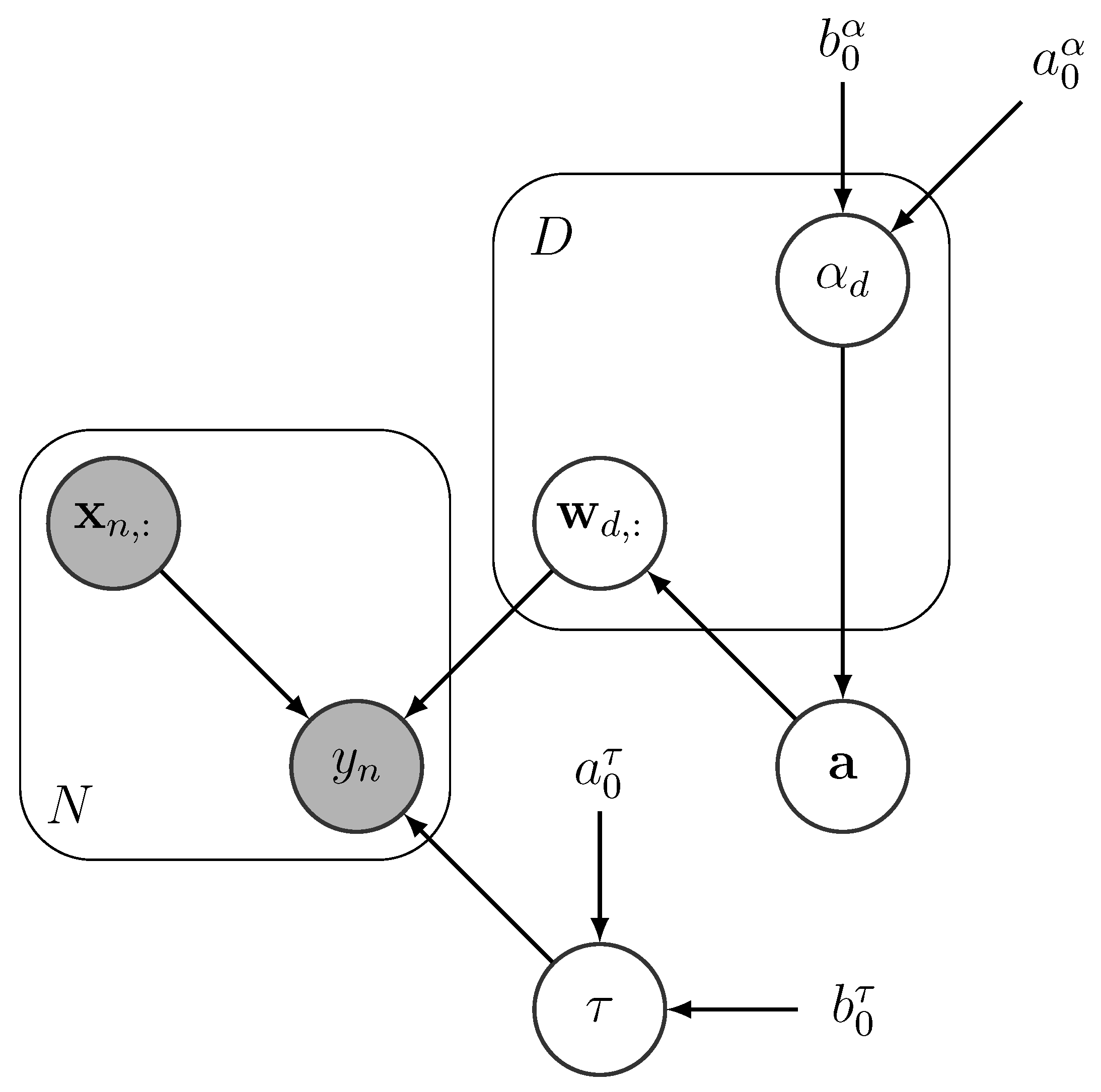 Applsci 12 02571 g002