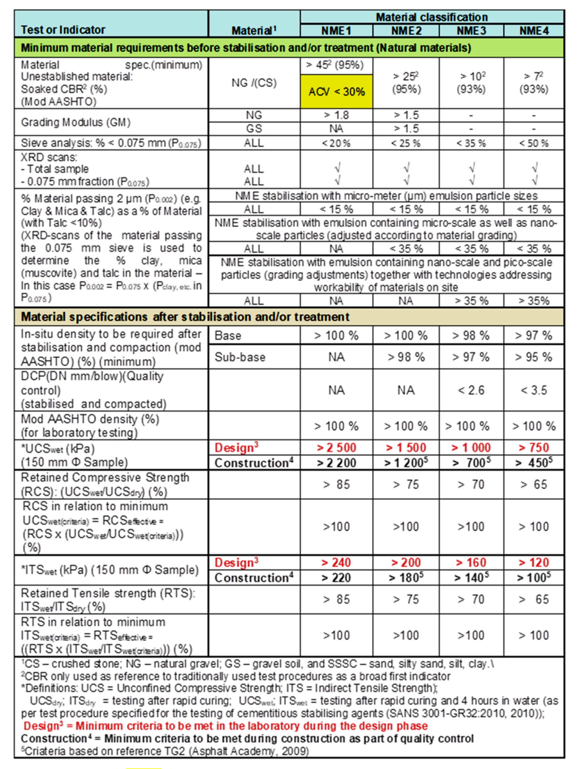 Applsci 12 02573 g001