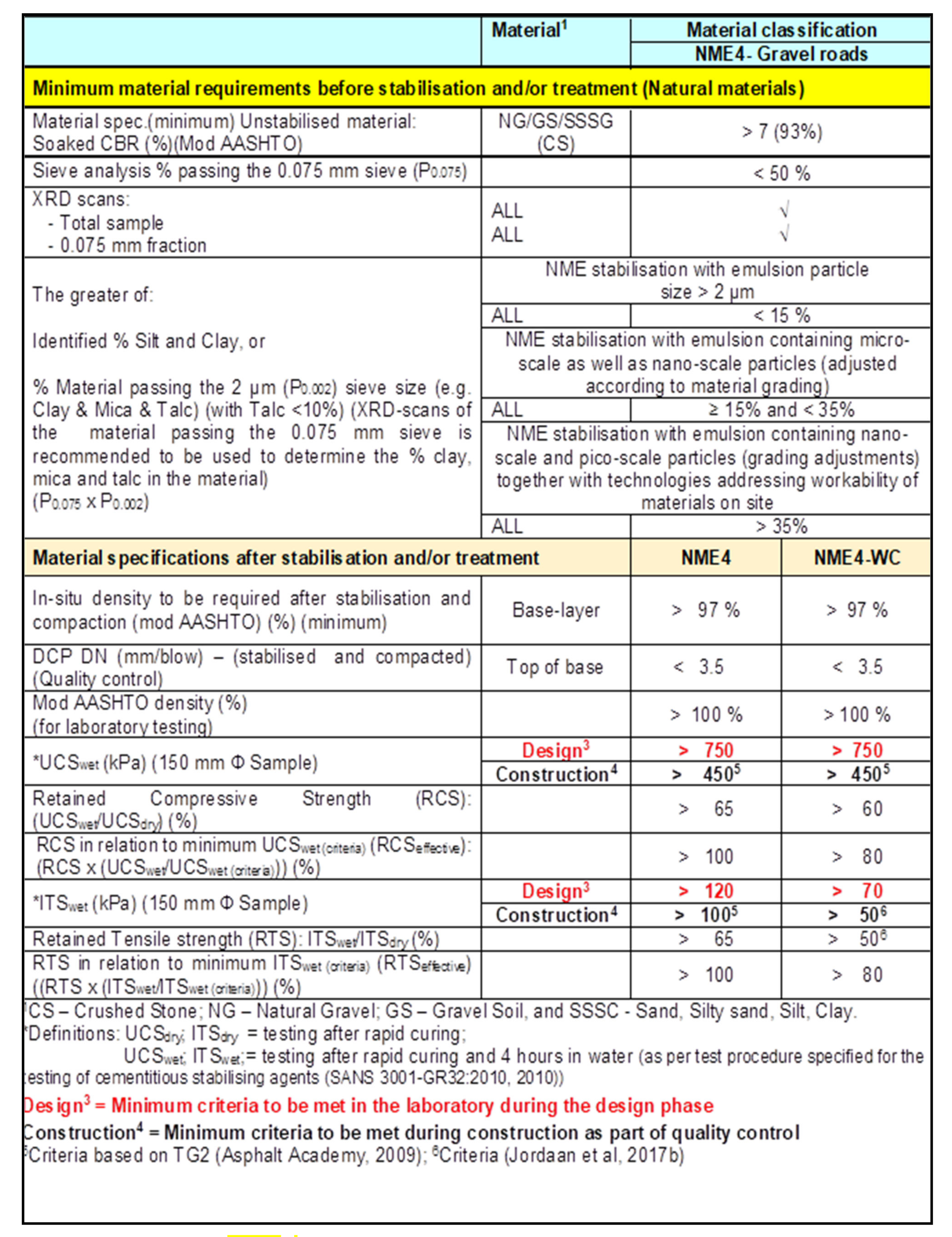 Applsci 12 02573 g002