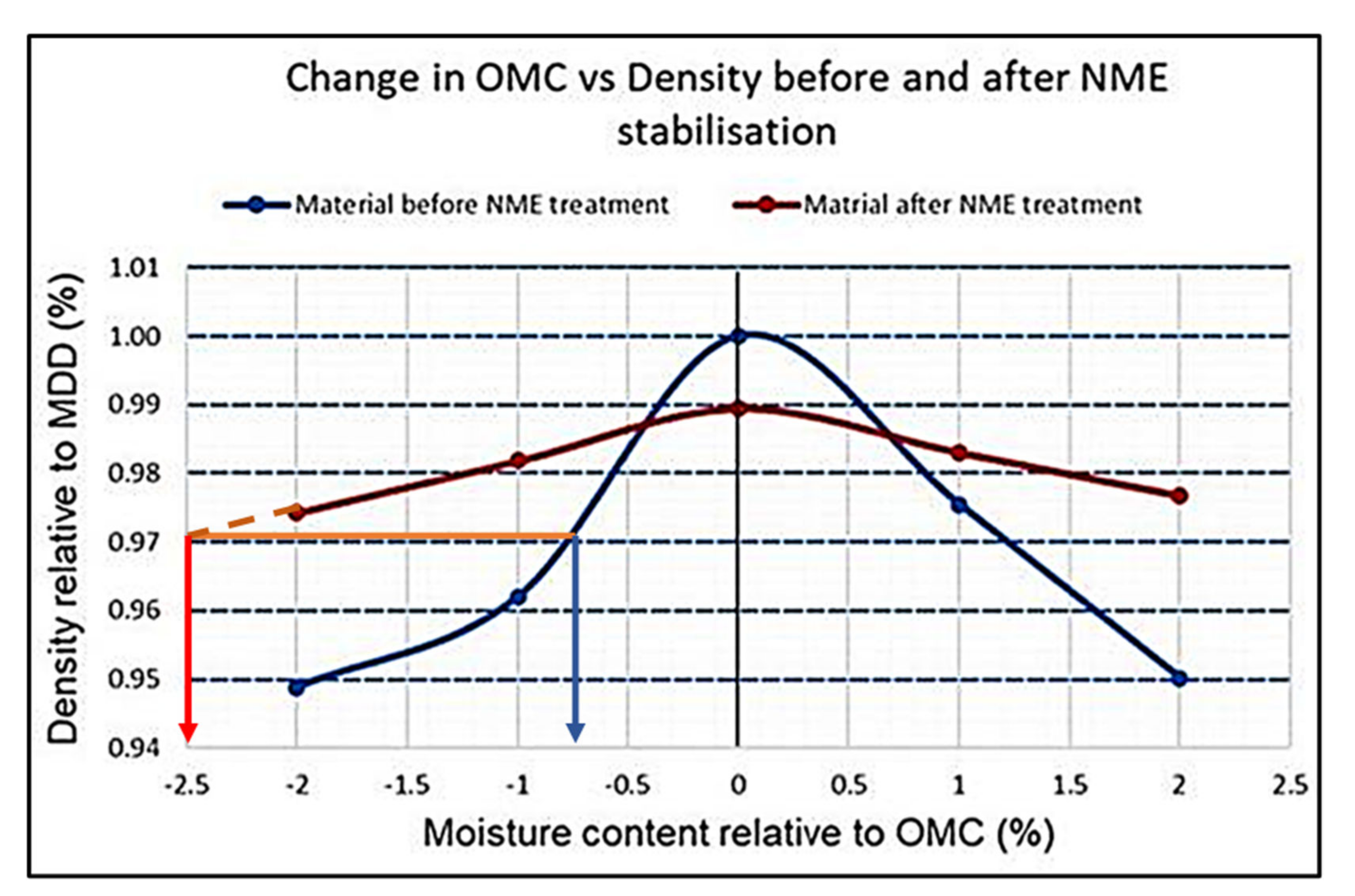 Applsci 12 02573 g008