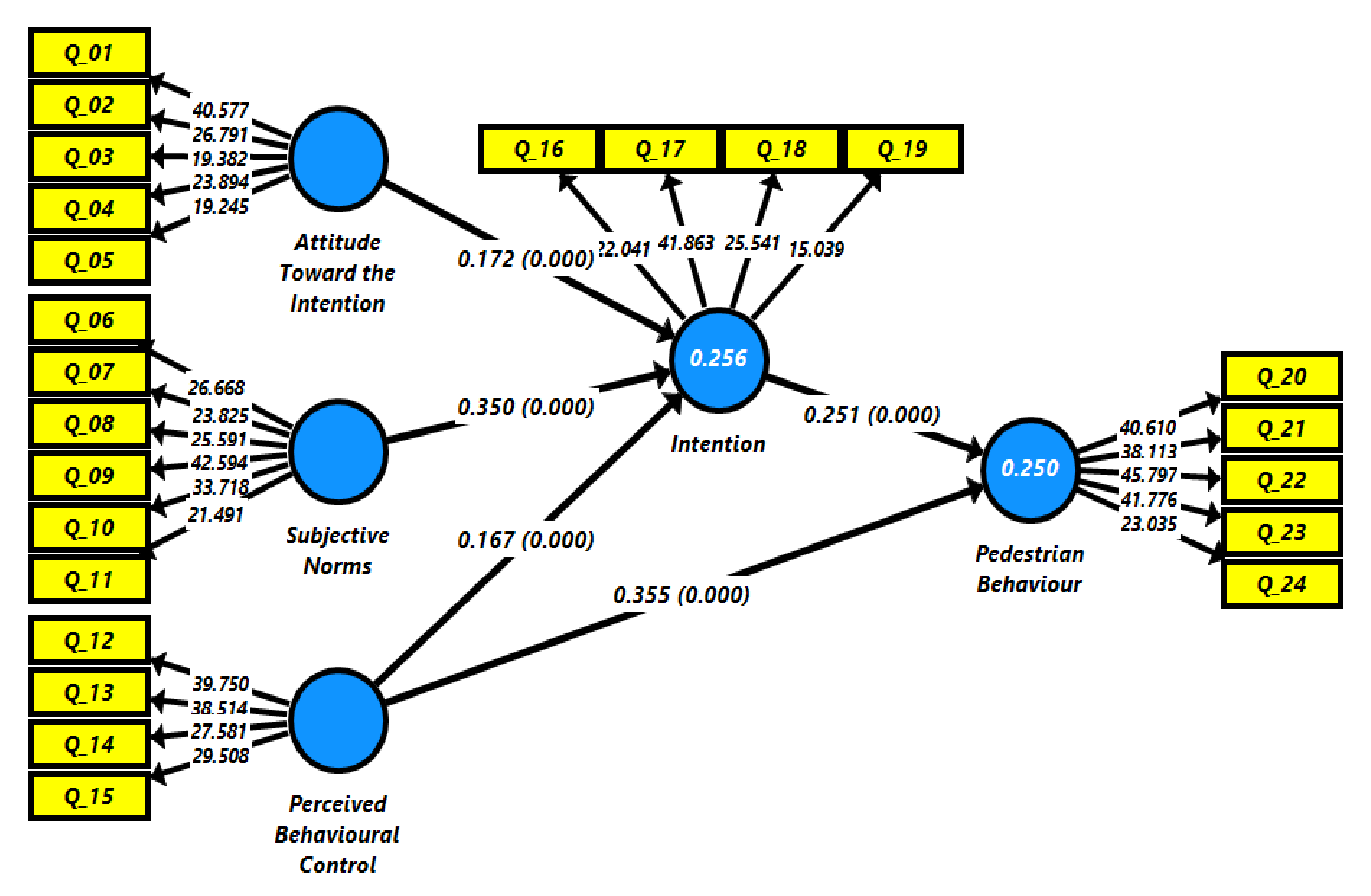 Applsci 12 02574 g004 Applsci 12 02574 g004