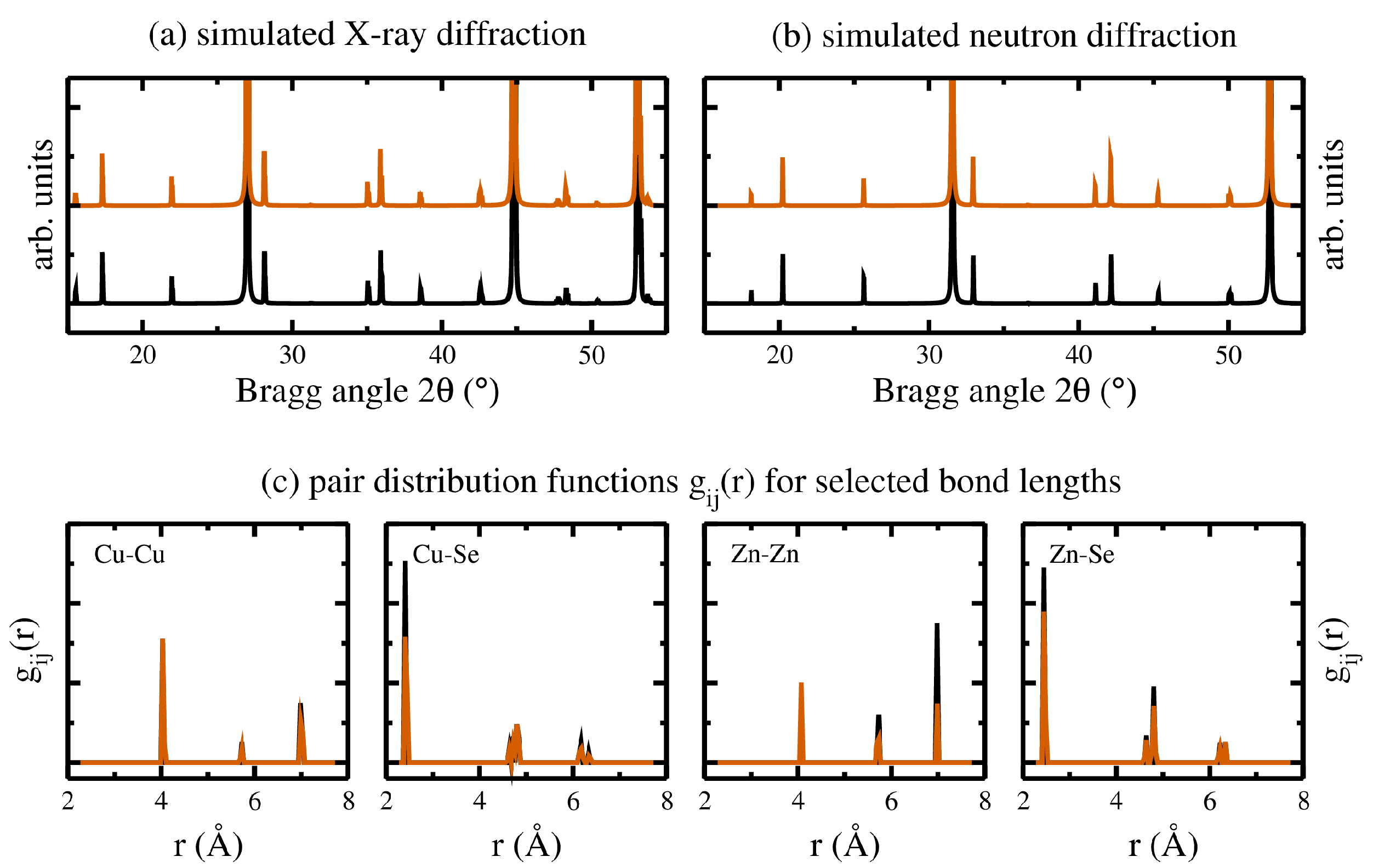 Applsci 12 02576 g004