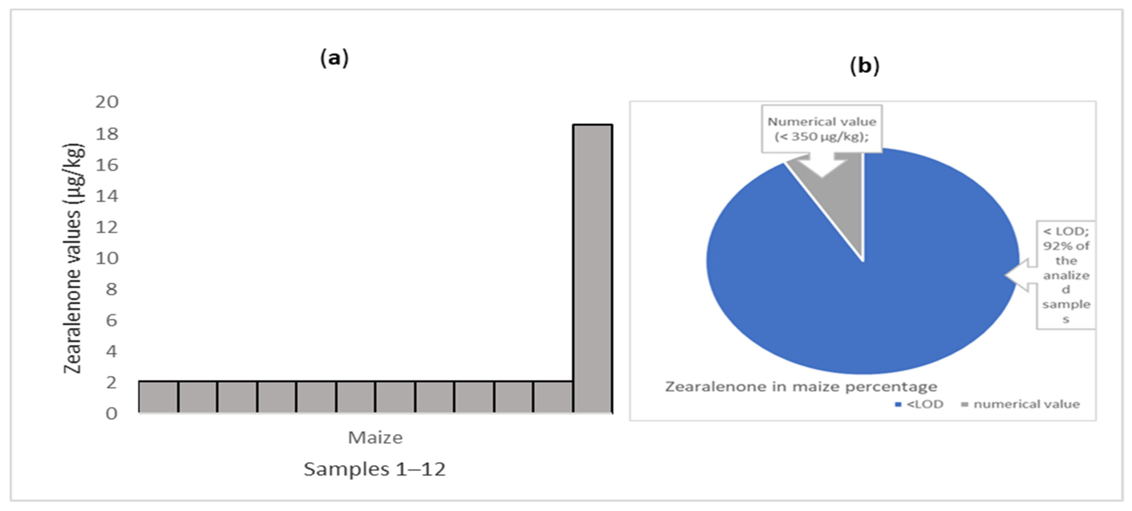 Applsci 12 02579 g005