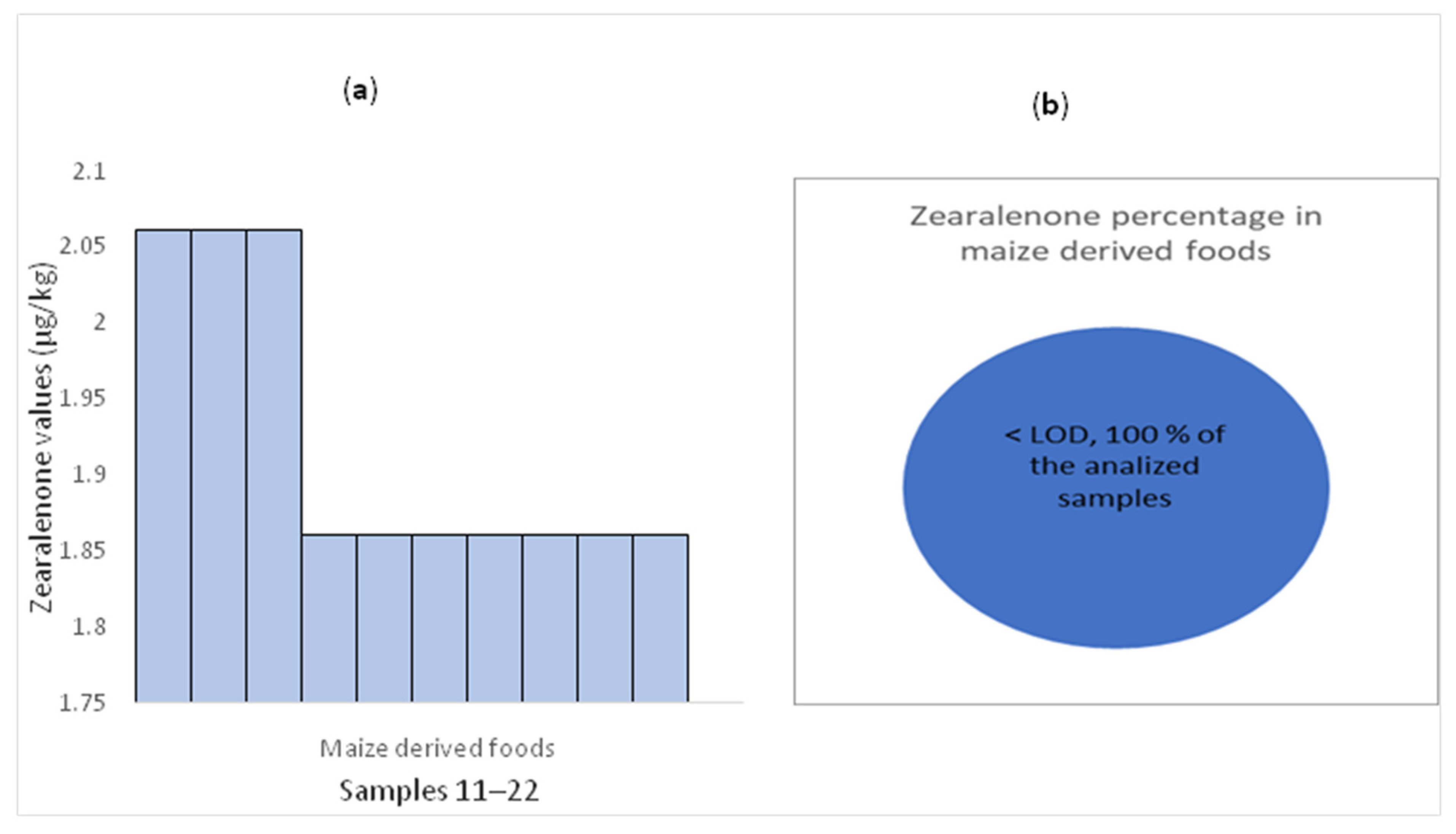 Applsci 12 02579 g006