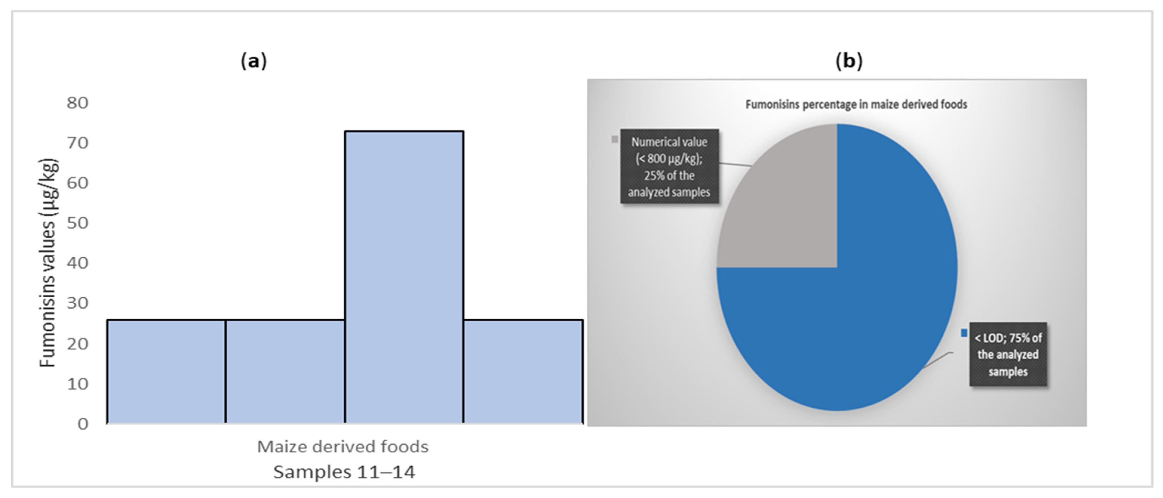Applsci 12 02579 g010