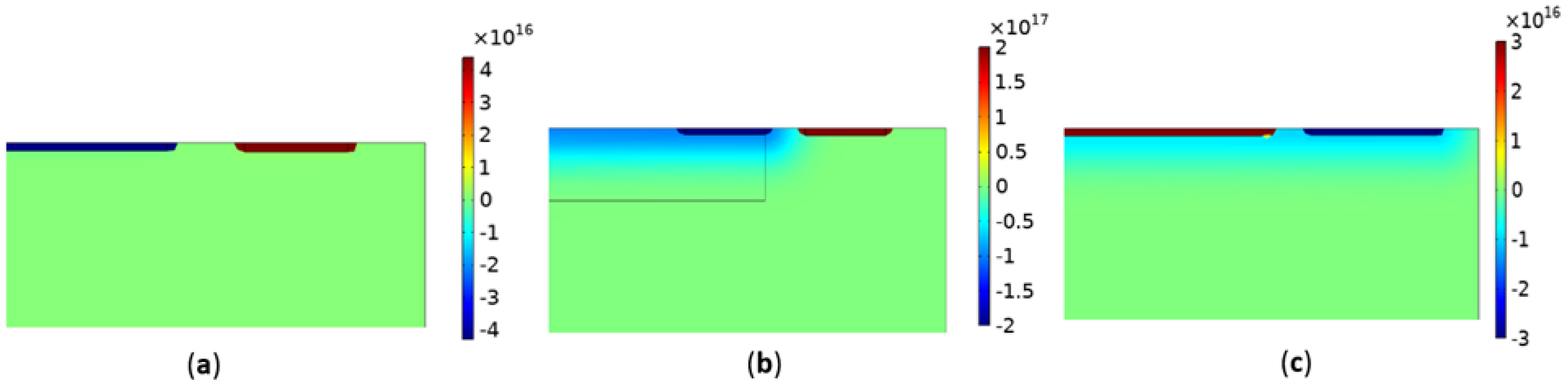 Applsci 12 02580 g007 Applsci 12 02580 g007