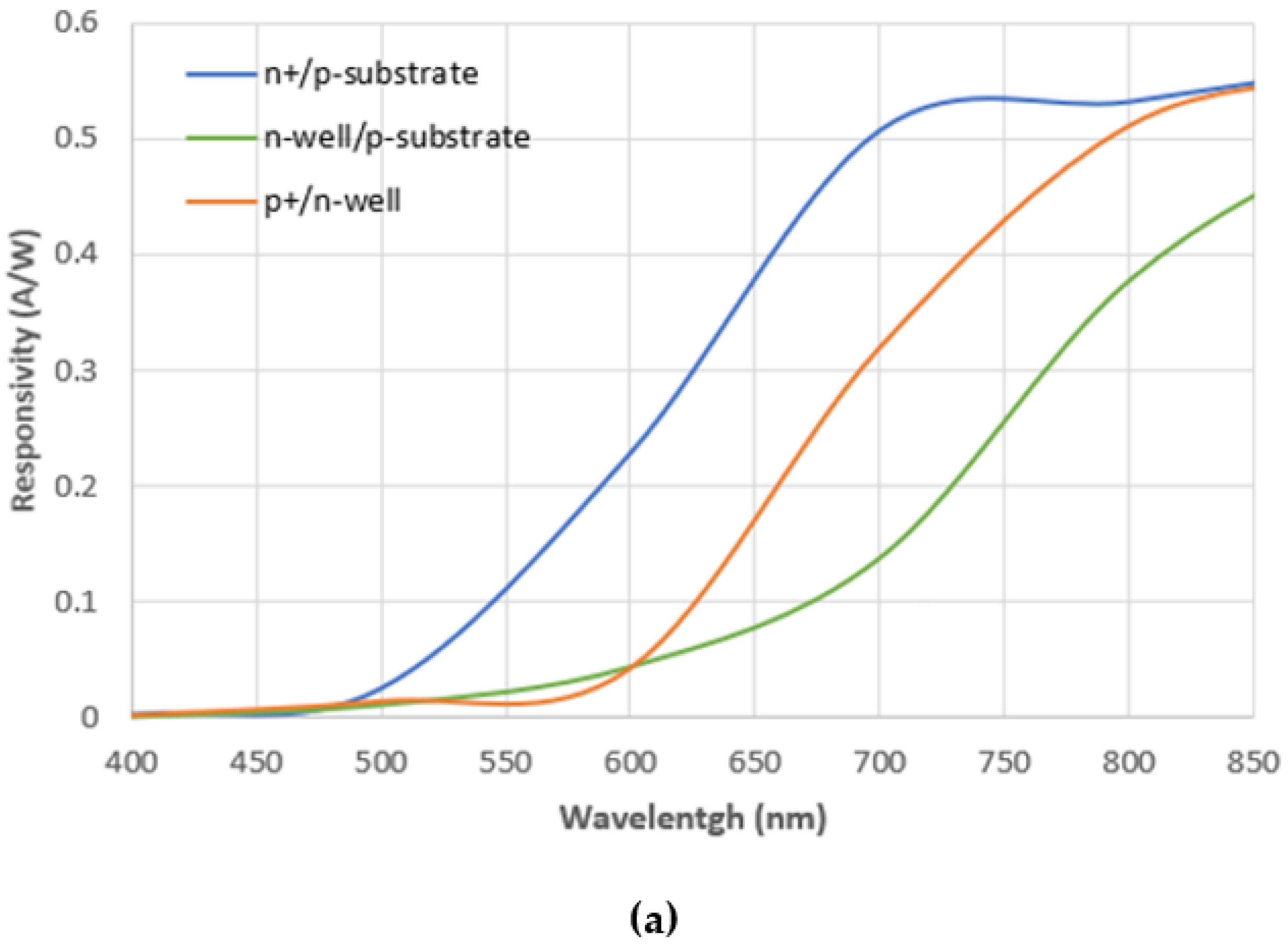 Applsci 12 02580 g009a Applsci 12 02580 g009a