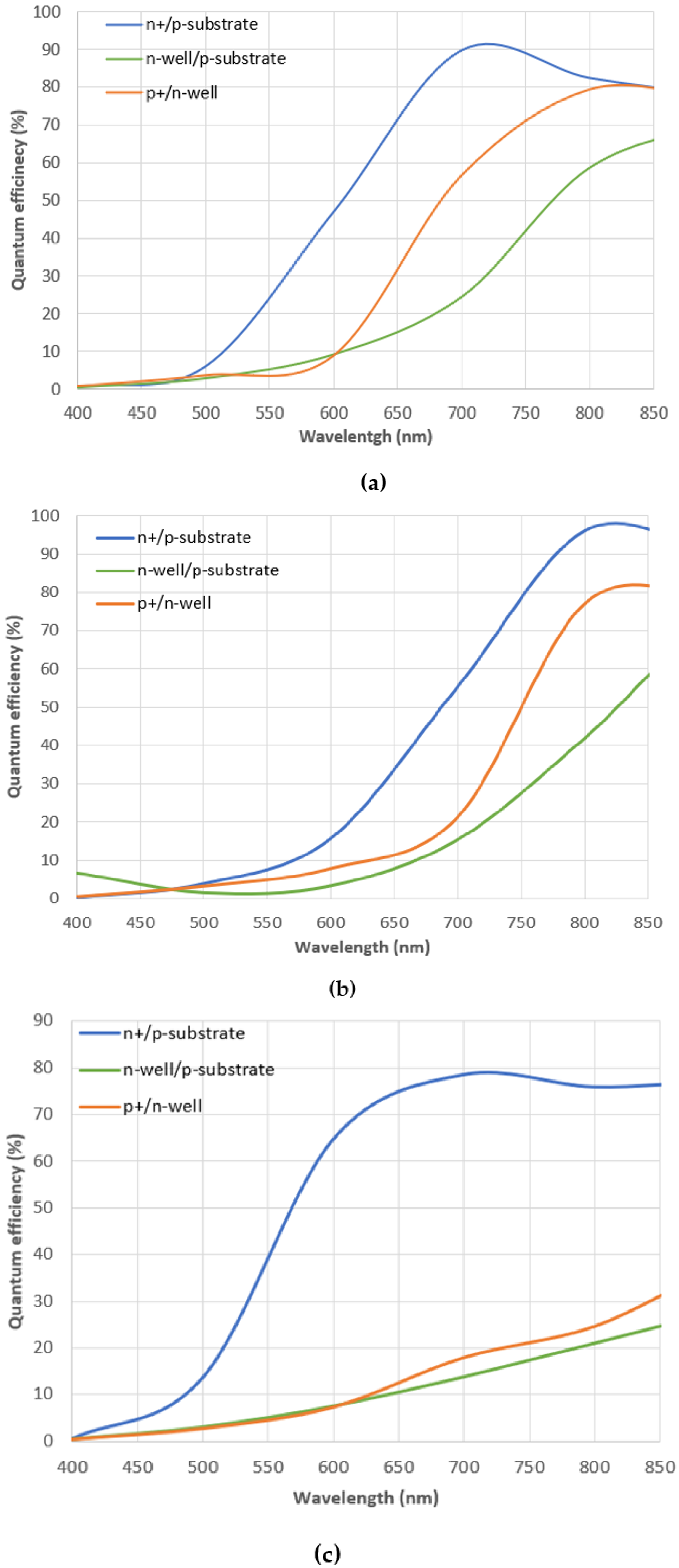 Applsci 12 02580 g010 Applsci 12 02580 g010