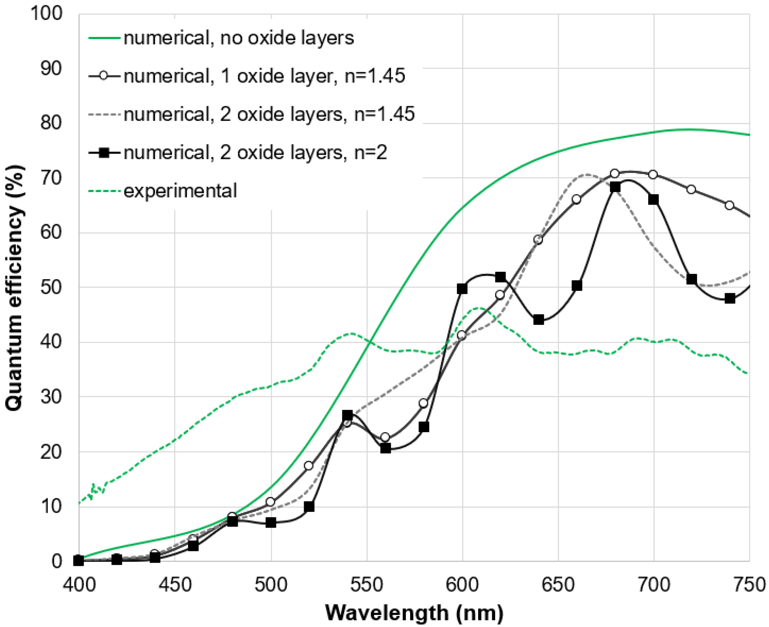 Applsci 12 02580 g012 Applsci 12 02580 g012