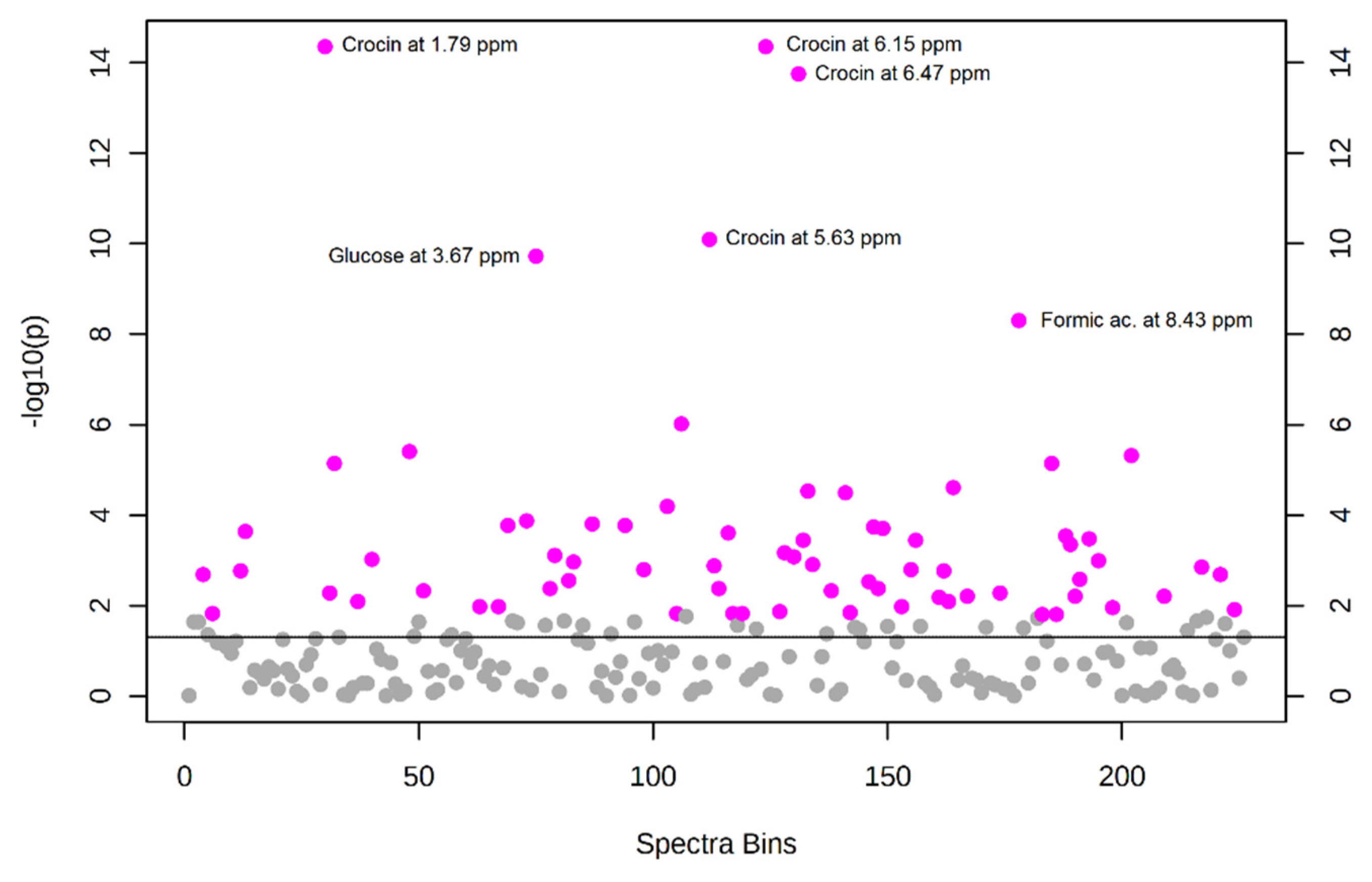 Applsci 12 02583 g001