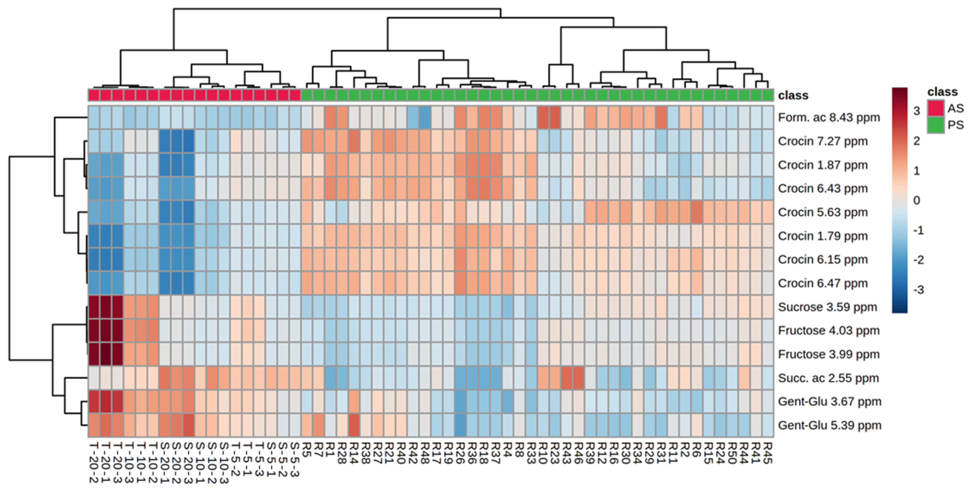 Applsci 12 02583 g002