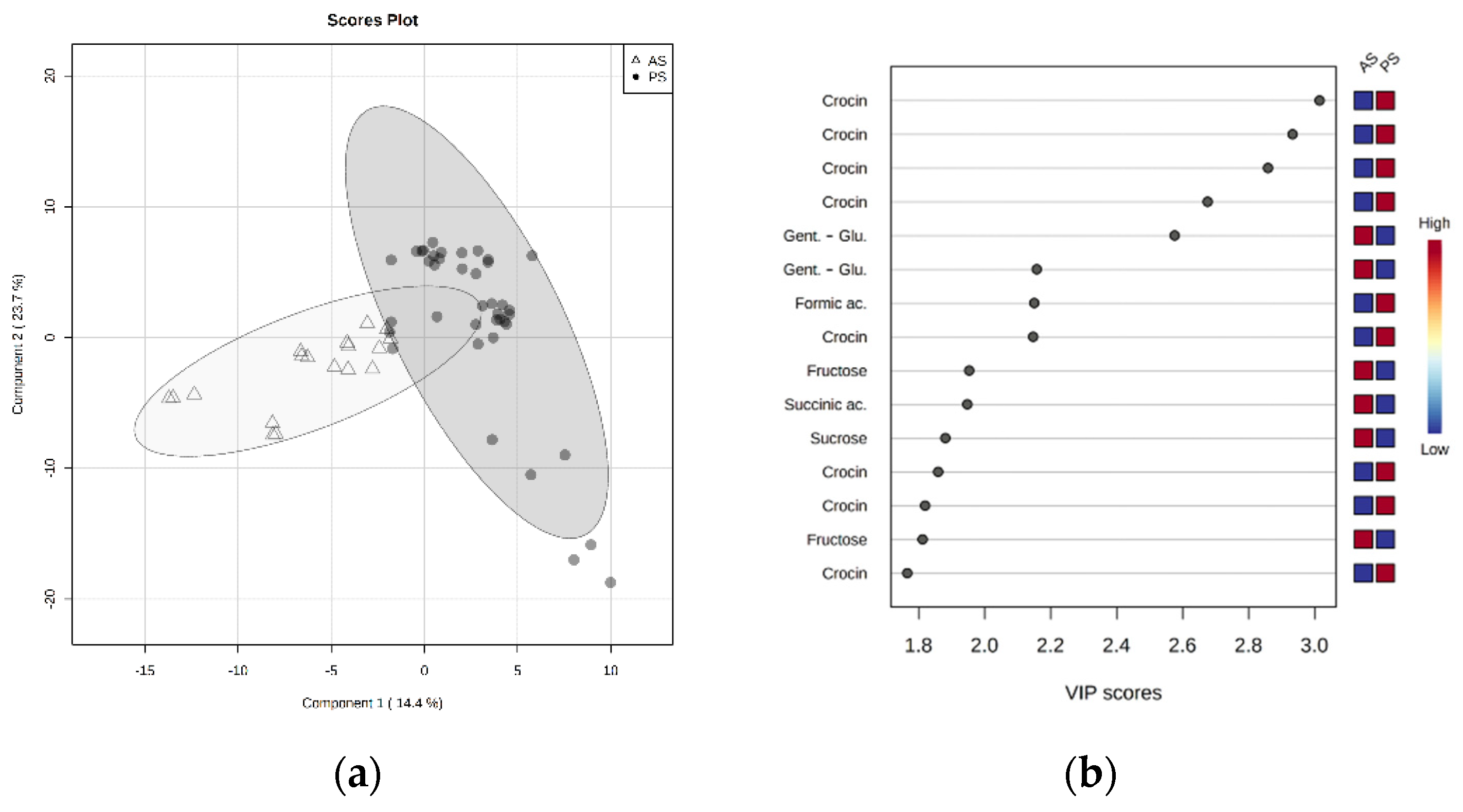 Applsci 12 02583 g003