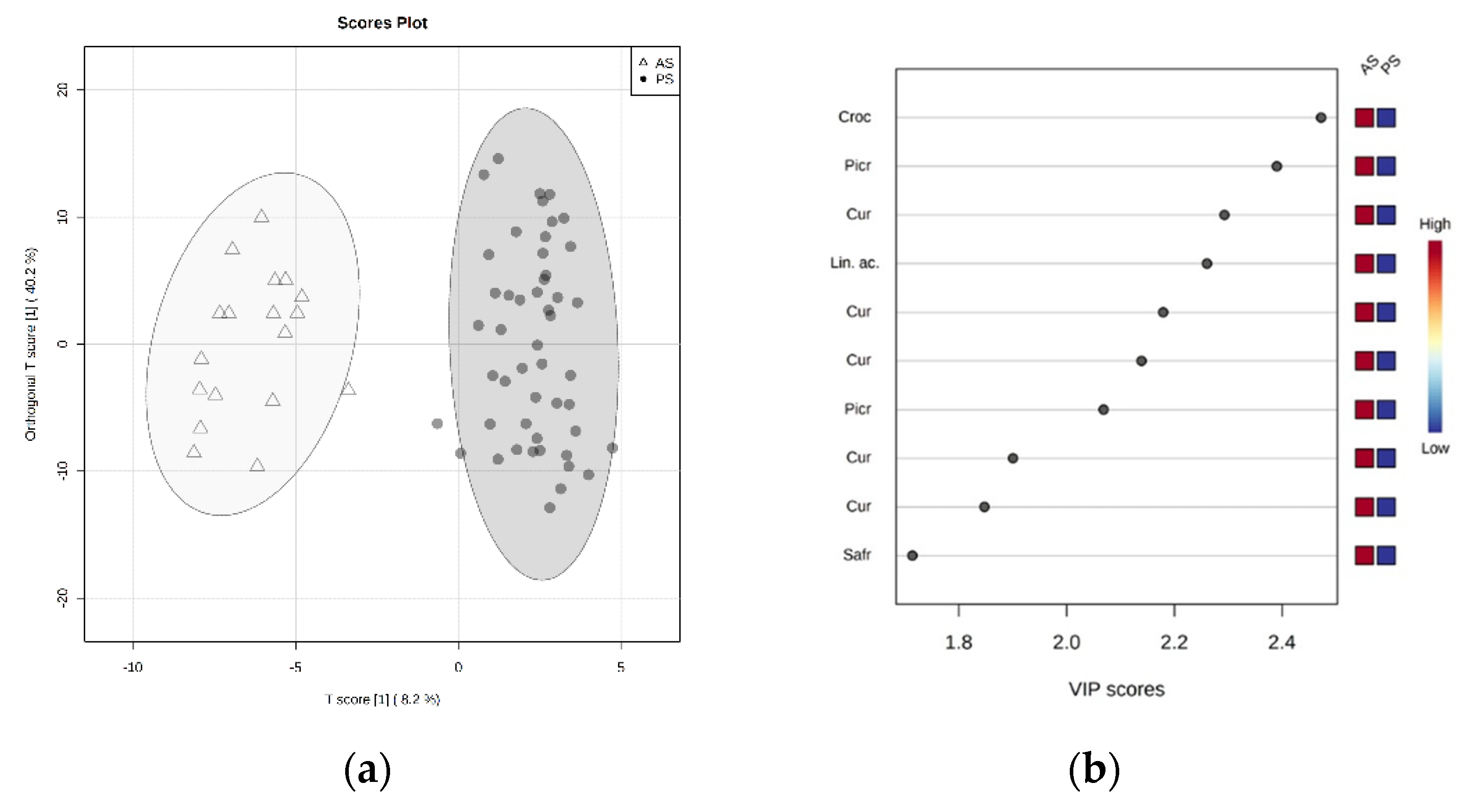 Applsci 12 02583 g005