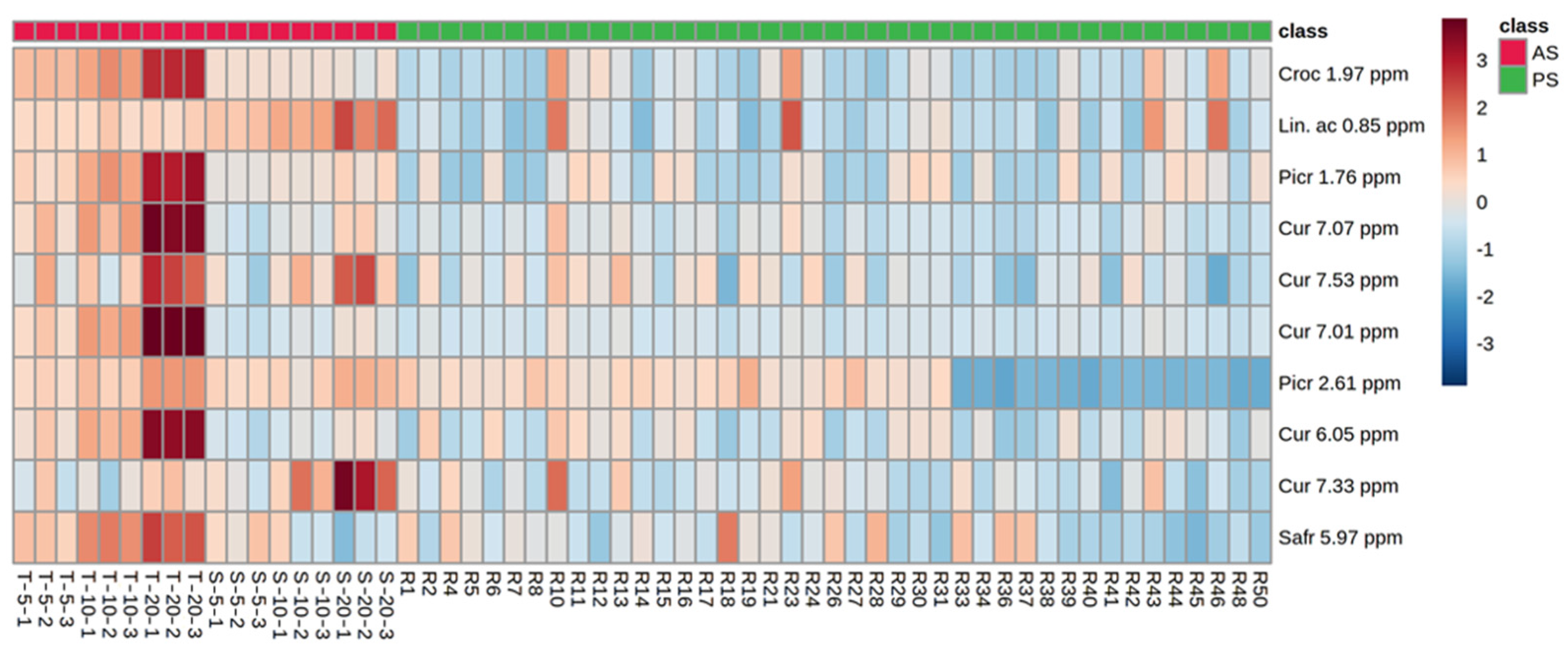 Applsci 12 02583 g006