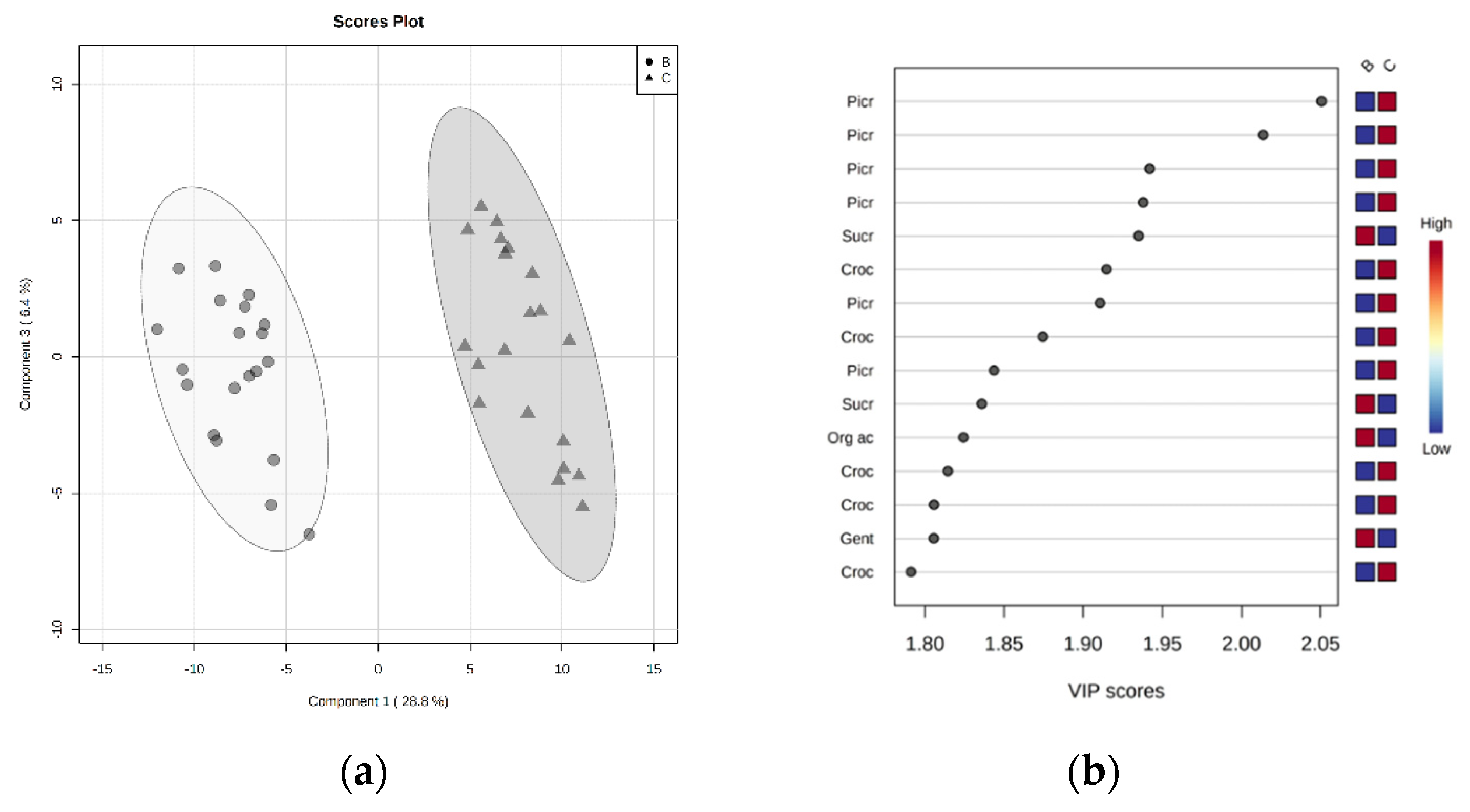 Applsci 12 02583 g007