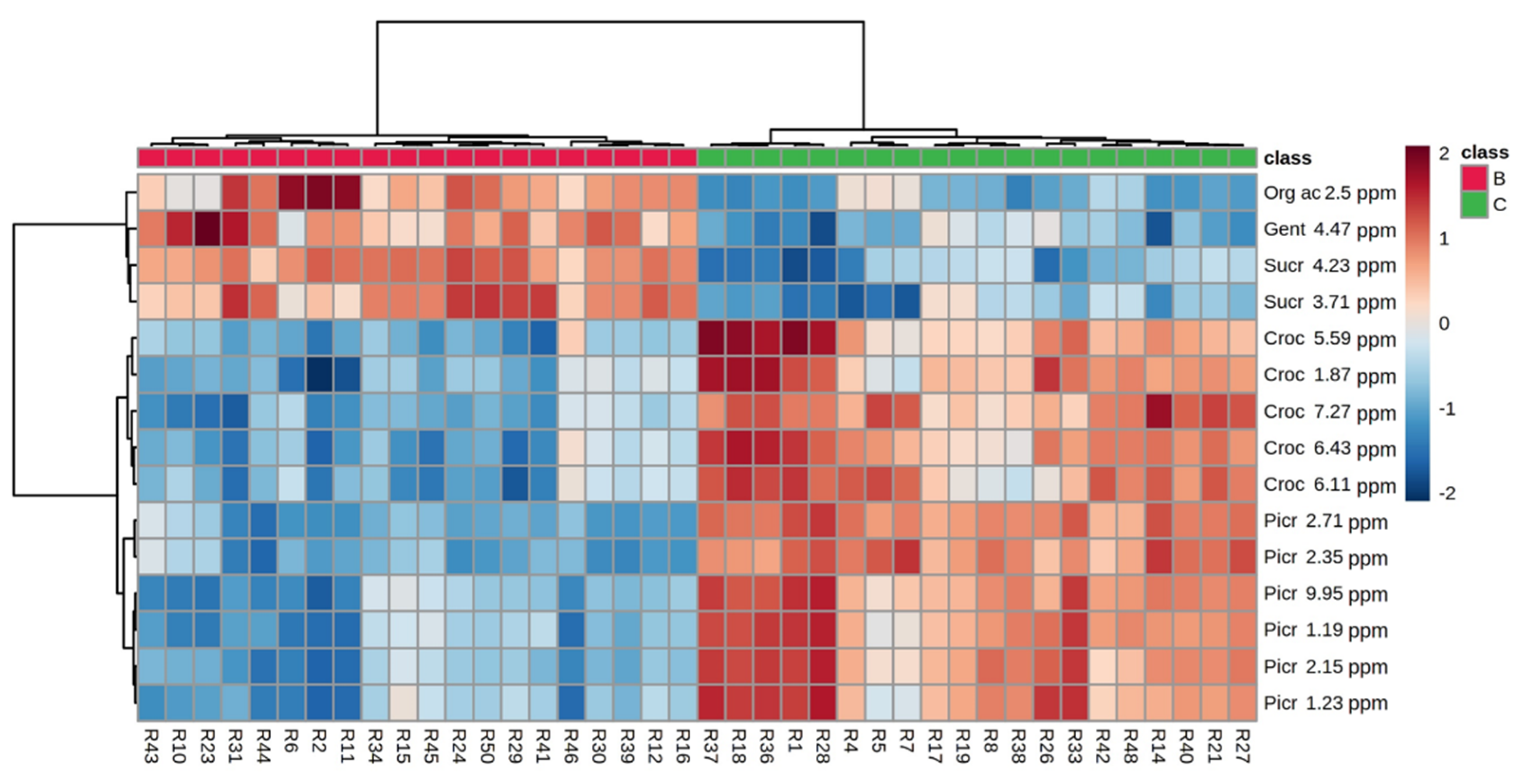 Applsci 12 02583 g008