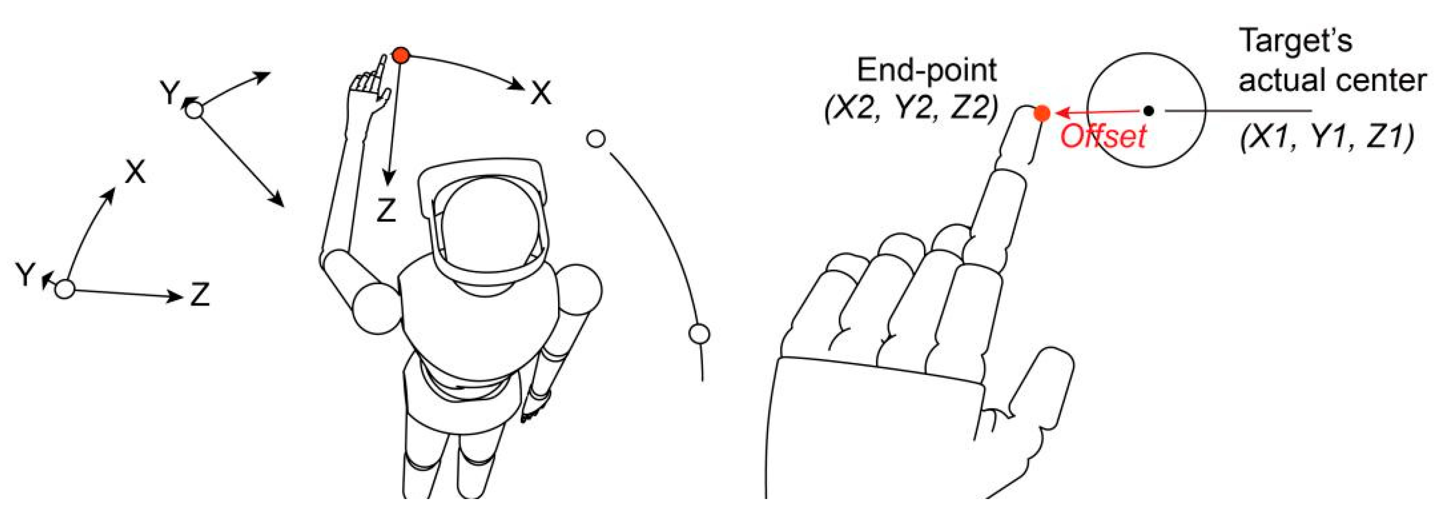 Applsci 12 02585 g007