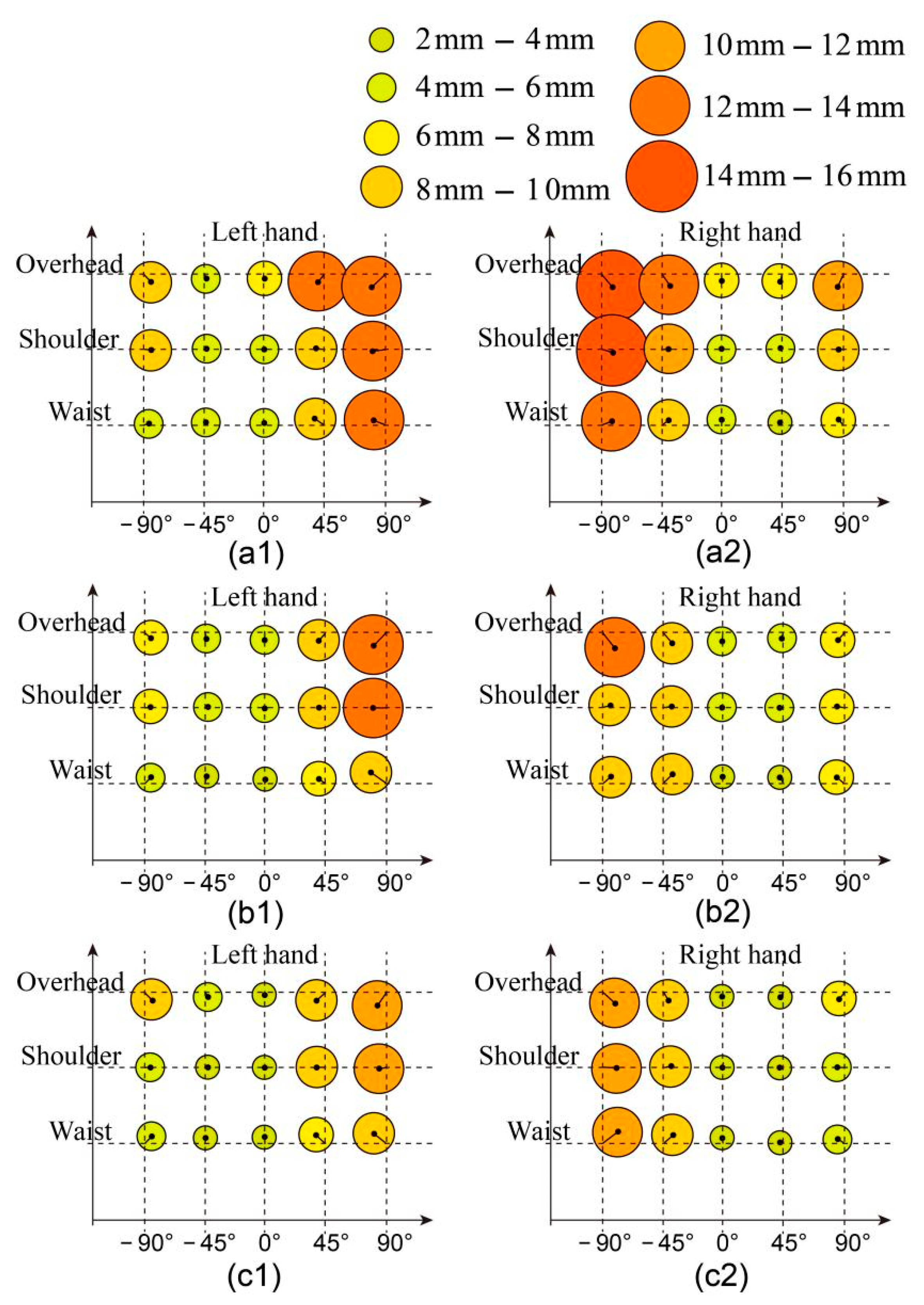 Applsci 12 02585 g008